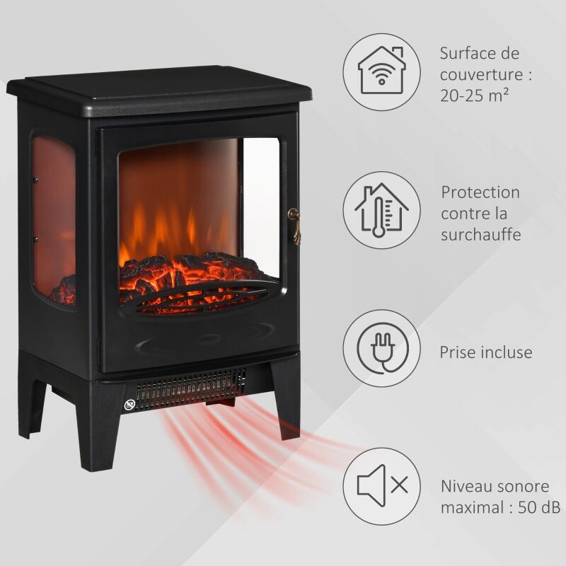 Simulation de flammes et braises réalistes