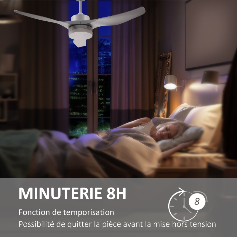 Ventilateur plafond avec lumière et télécommande 20,5 W, 6 vitesses 3 couleurs d'éclairage et minuterie, 132 cm, blanc