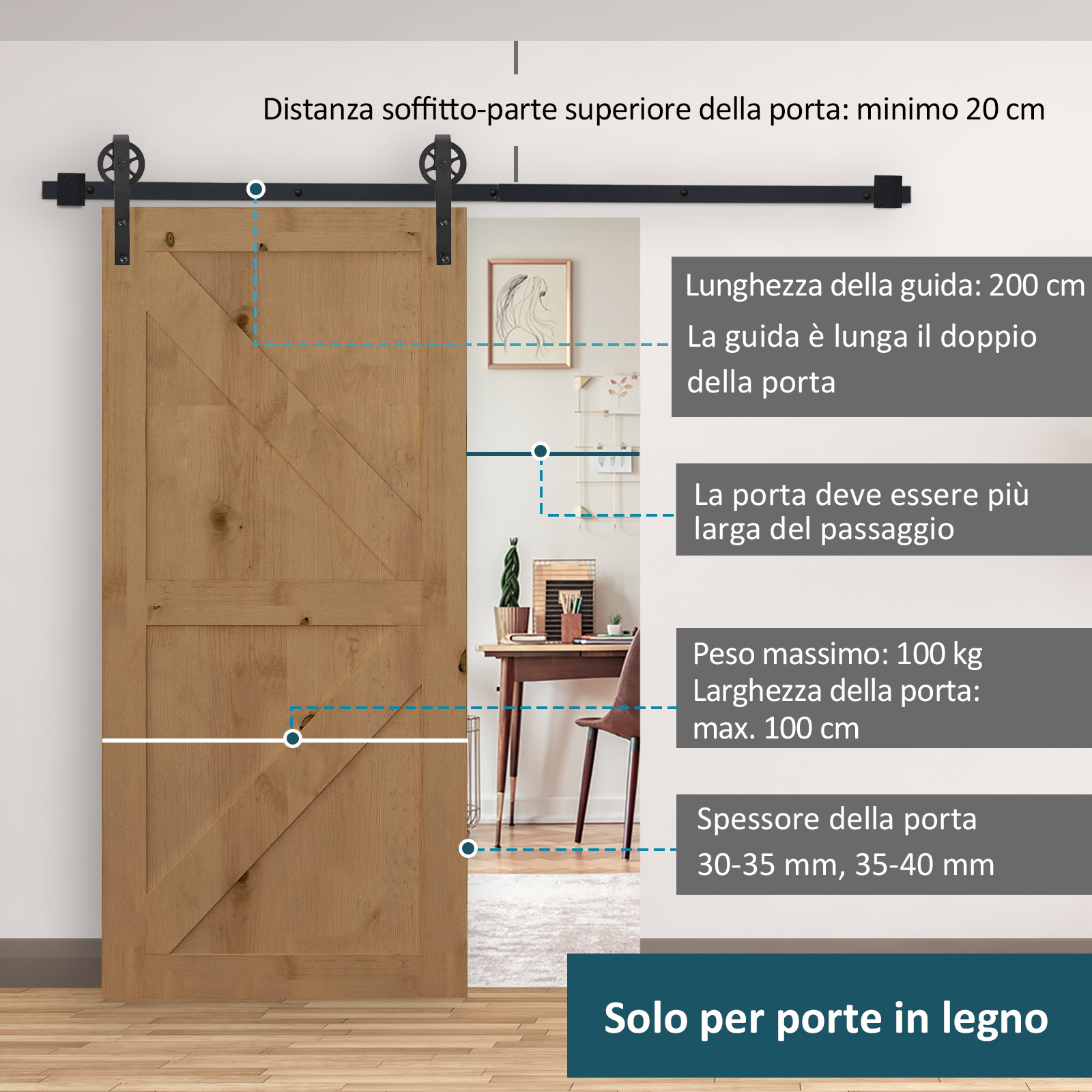Galets et fixation de la porte bois