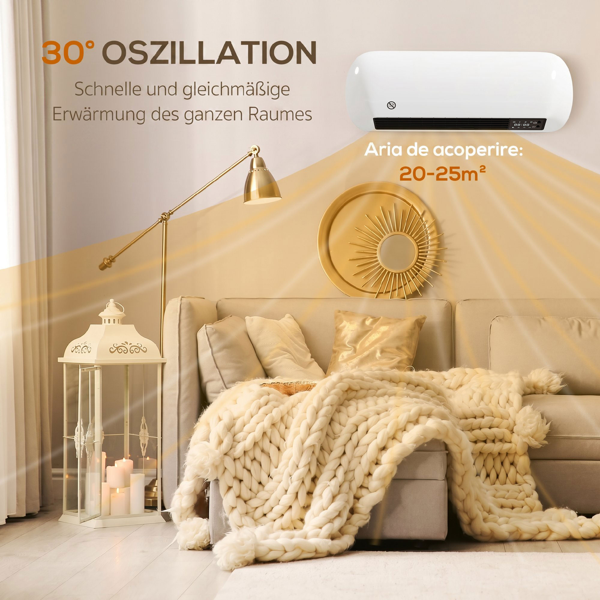 Fonction oscillation diffusion chaleur