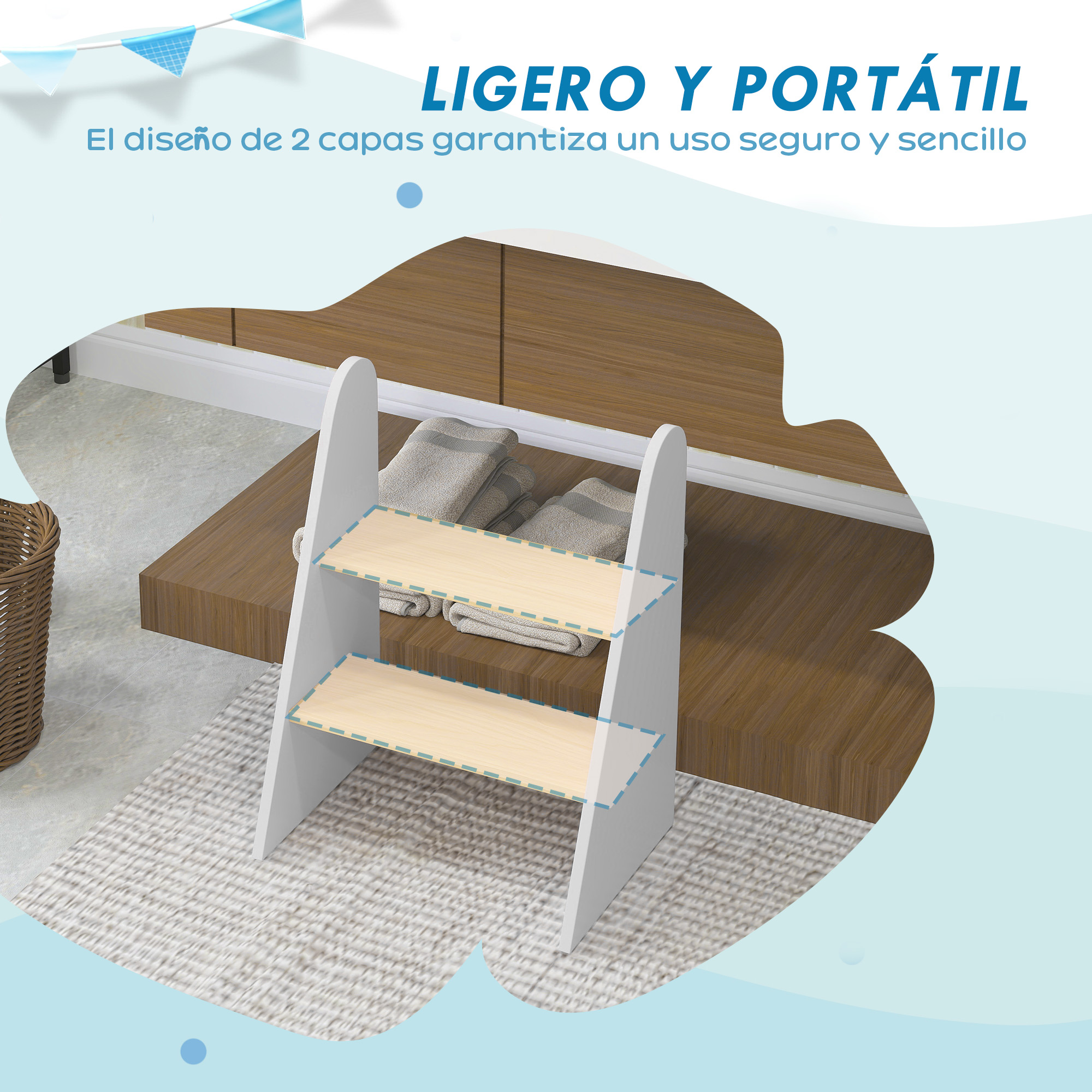 Tabouret Salle de Bain Lavabo