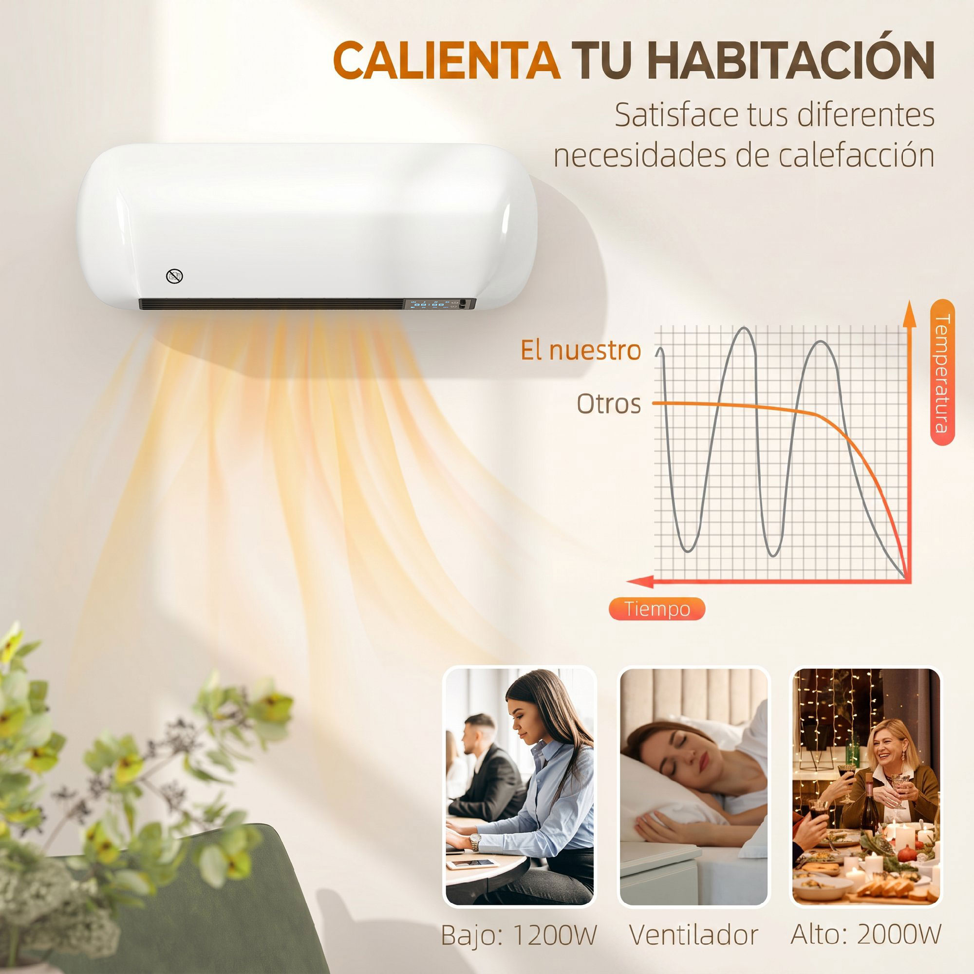 Écran‑LED et télécommande
