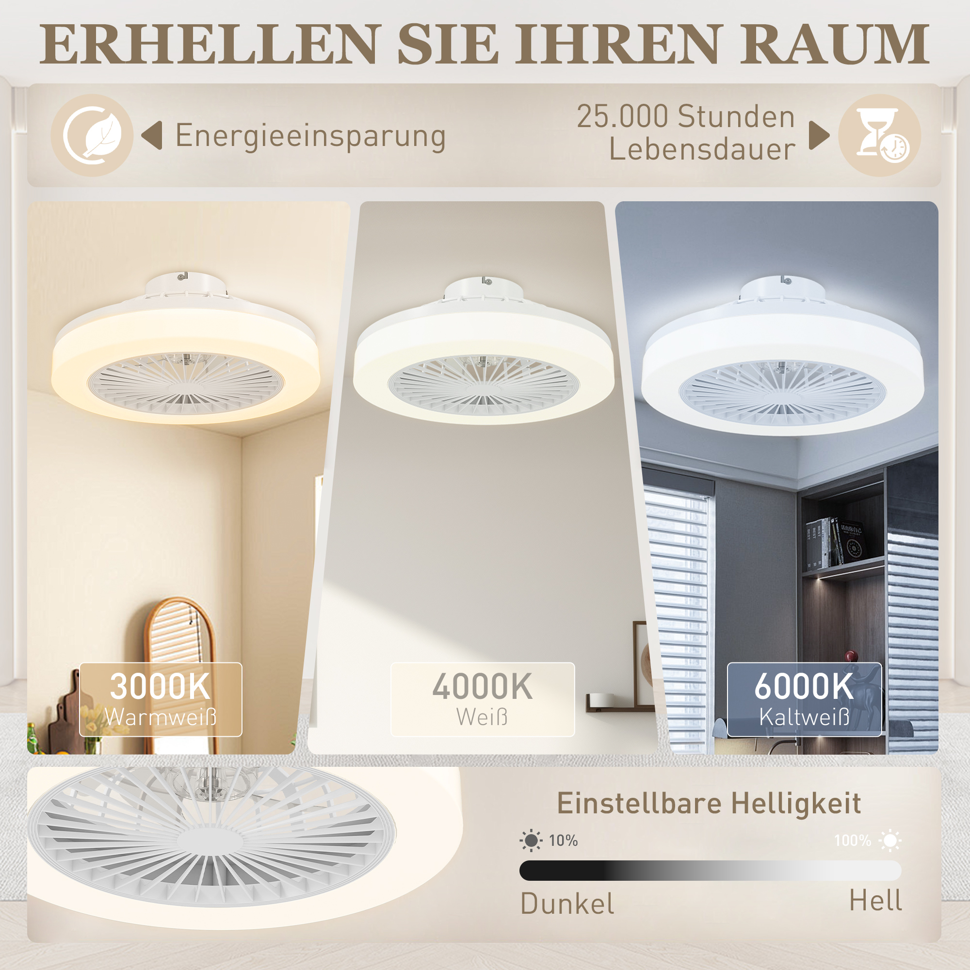 Ventilateur plafond lumineux compact blanc Ø50cm