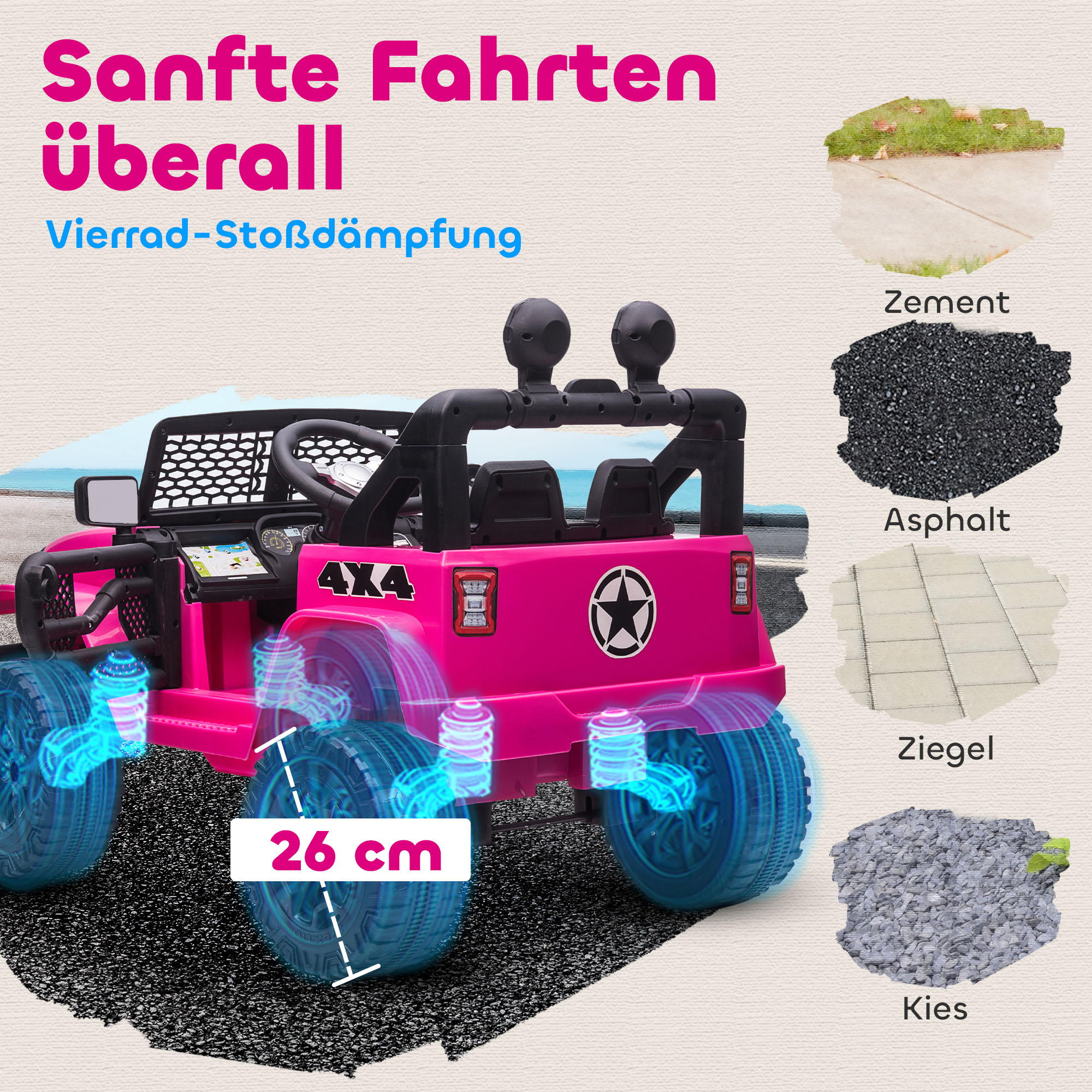 4 amortisseurs arrière et gros pneus texturés tout terrain