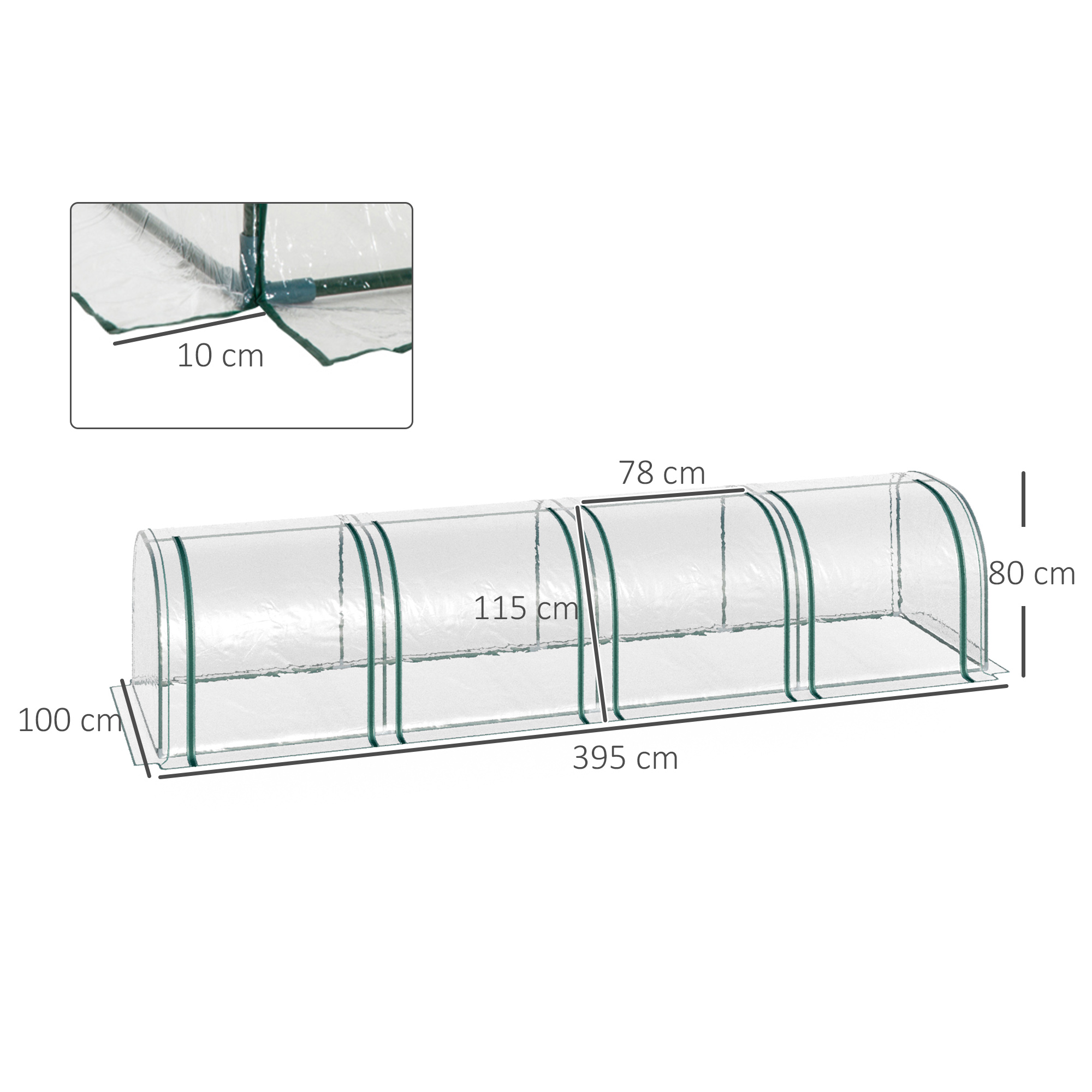 Film PVC transparent