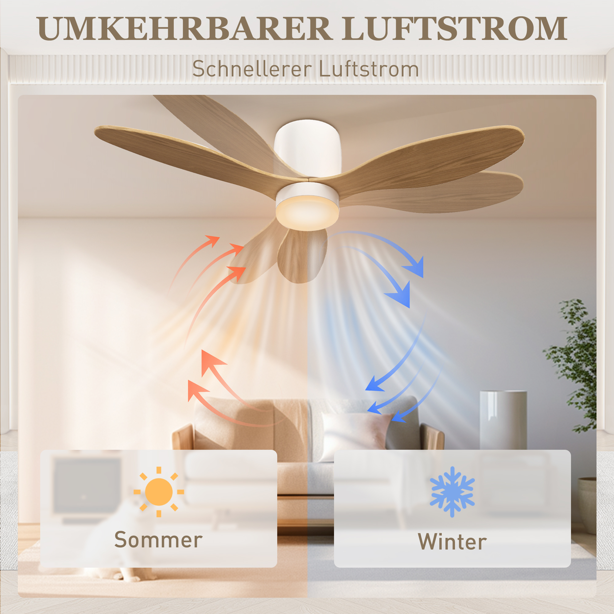 Rotation réversible été‑hiver, télécommande portée 10m