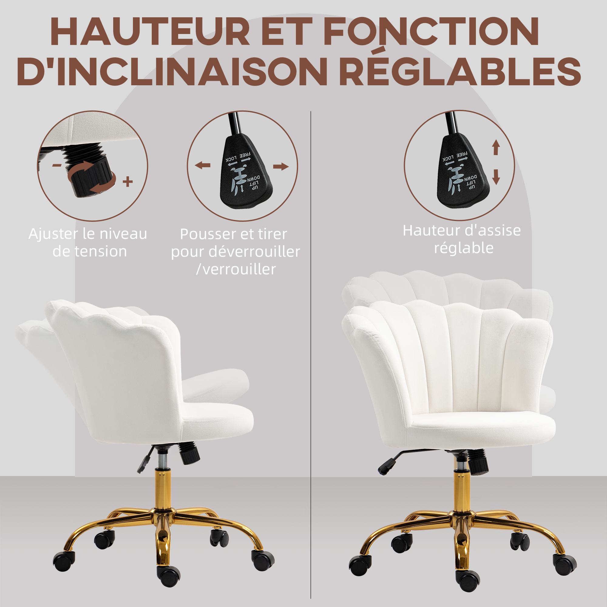 vue supplémentaire