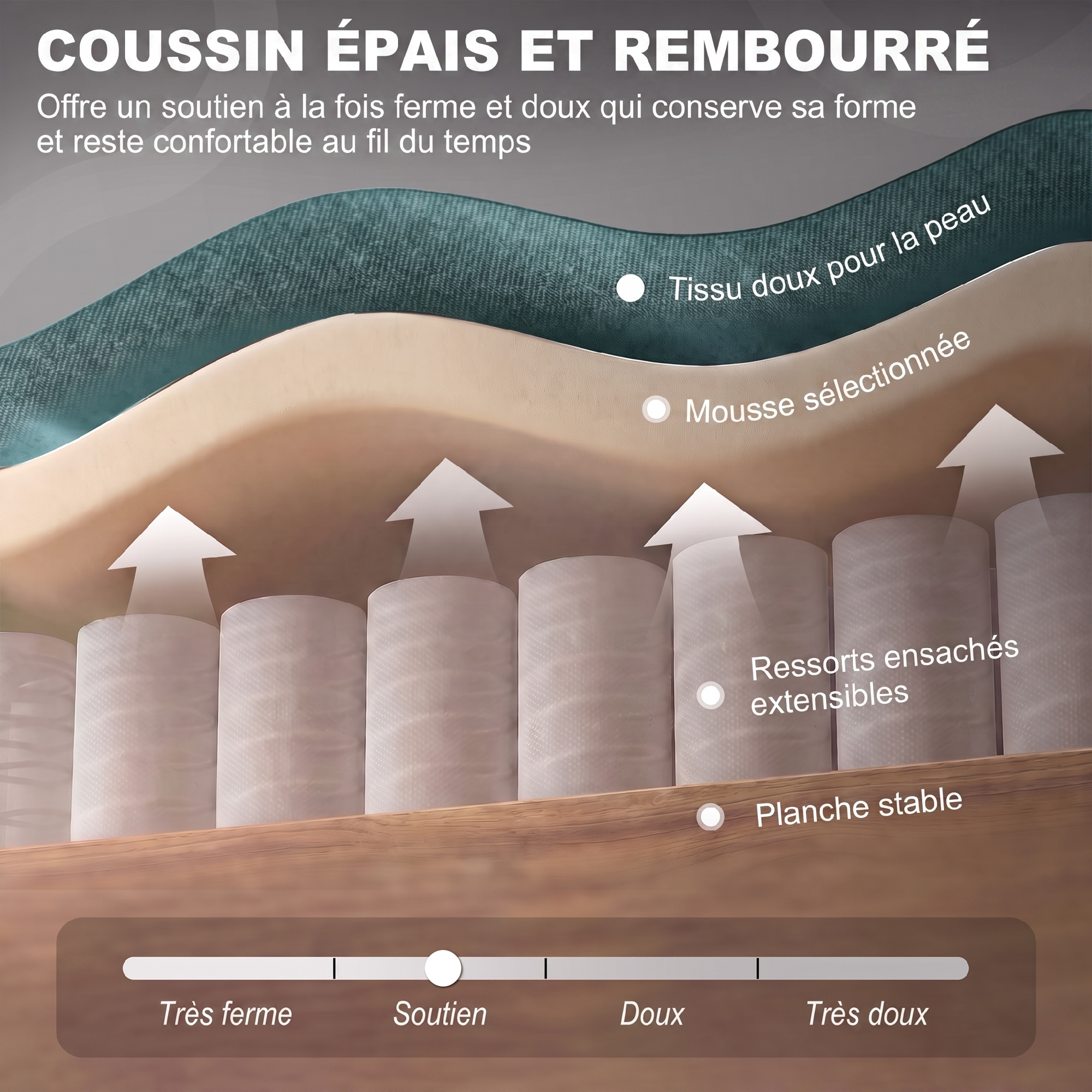 Image produit