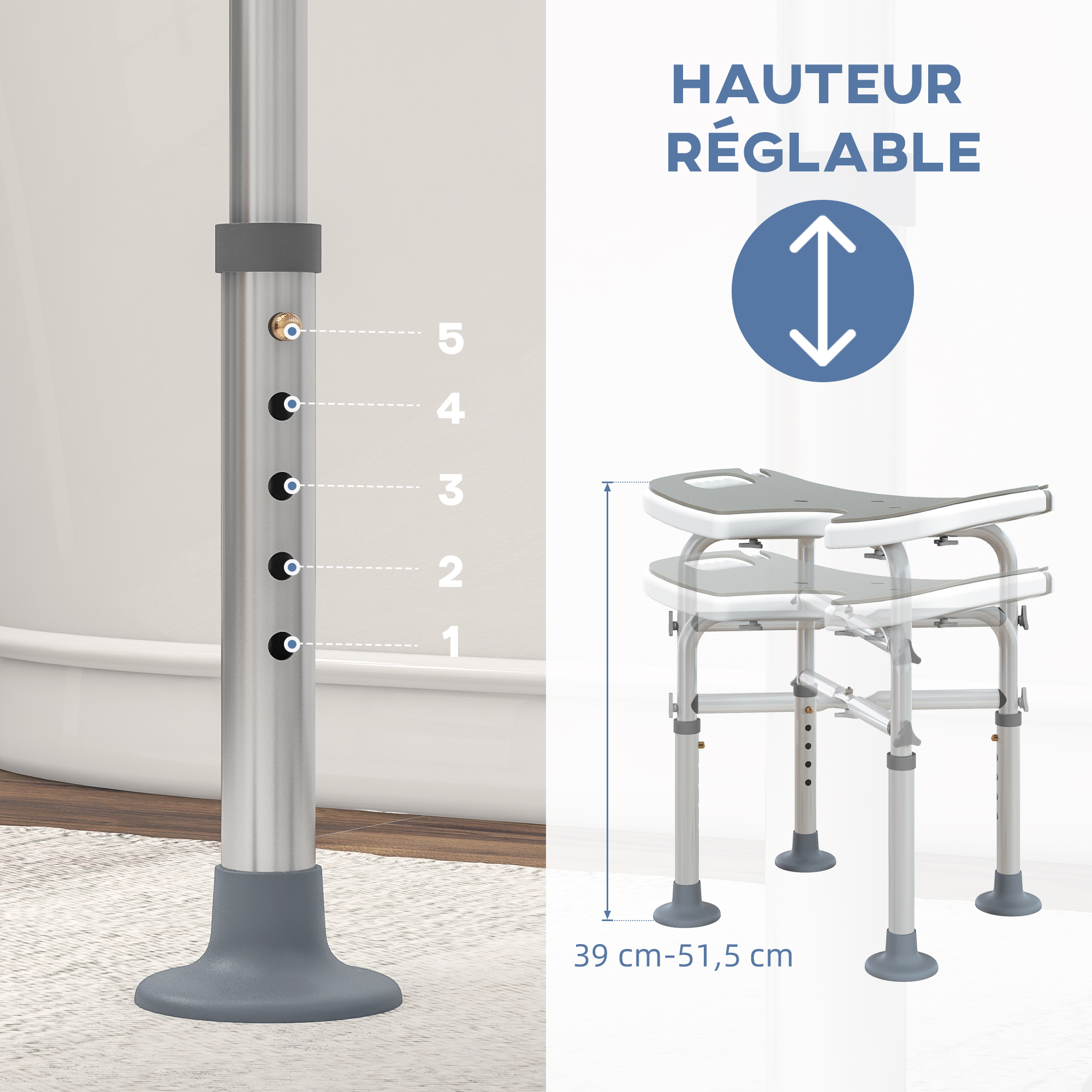 vue supplémentaire