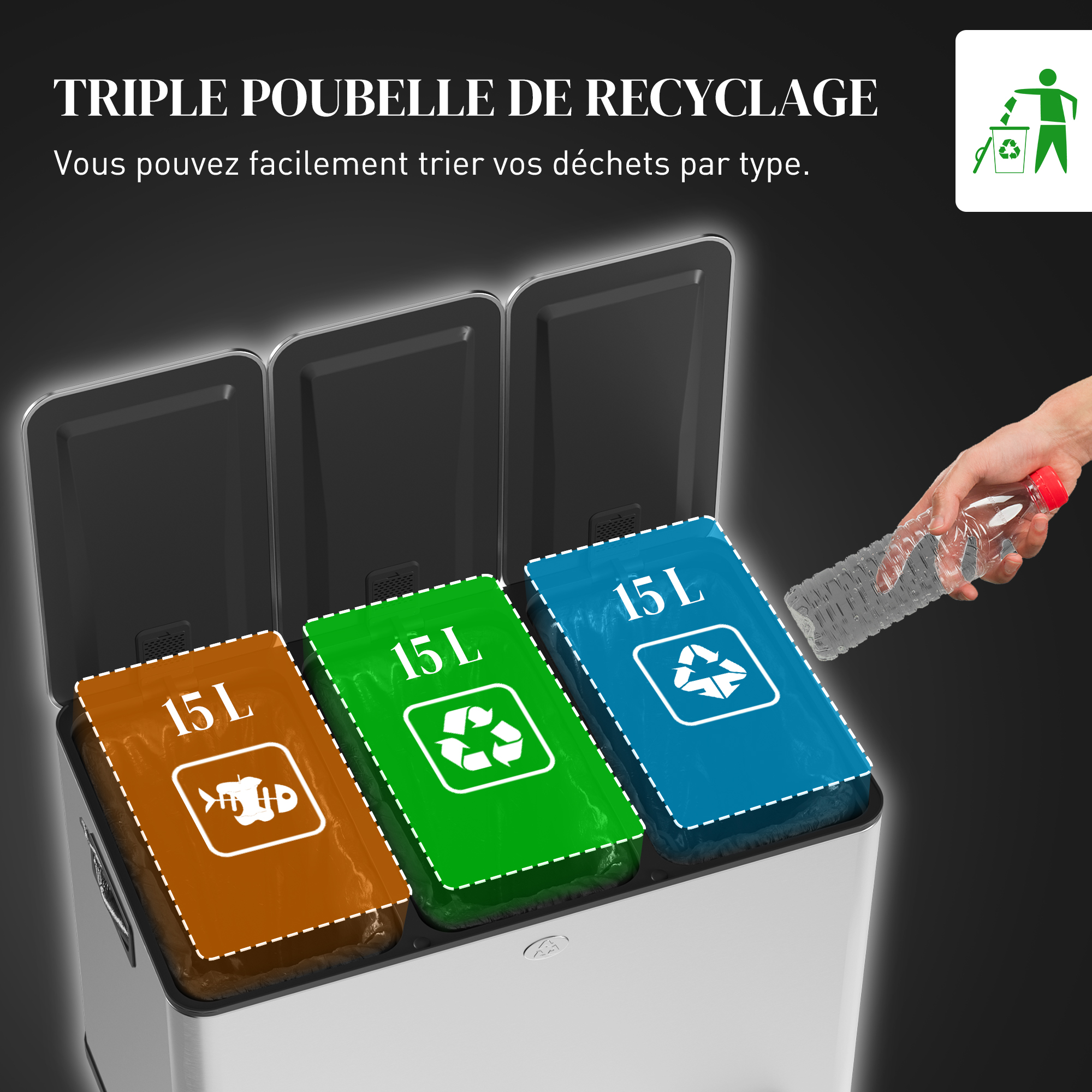 vue supplémentaire