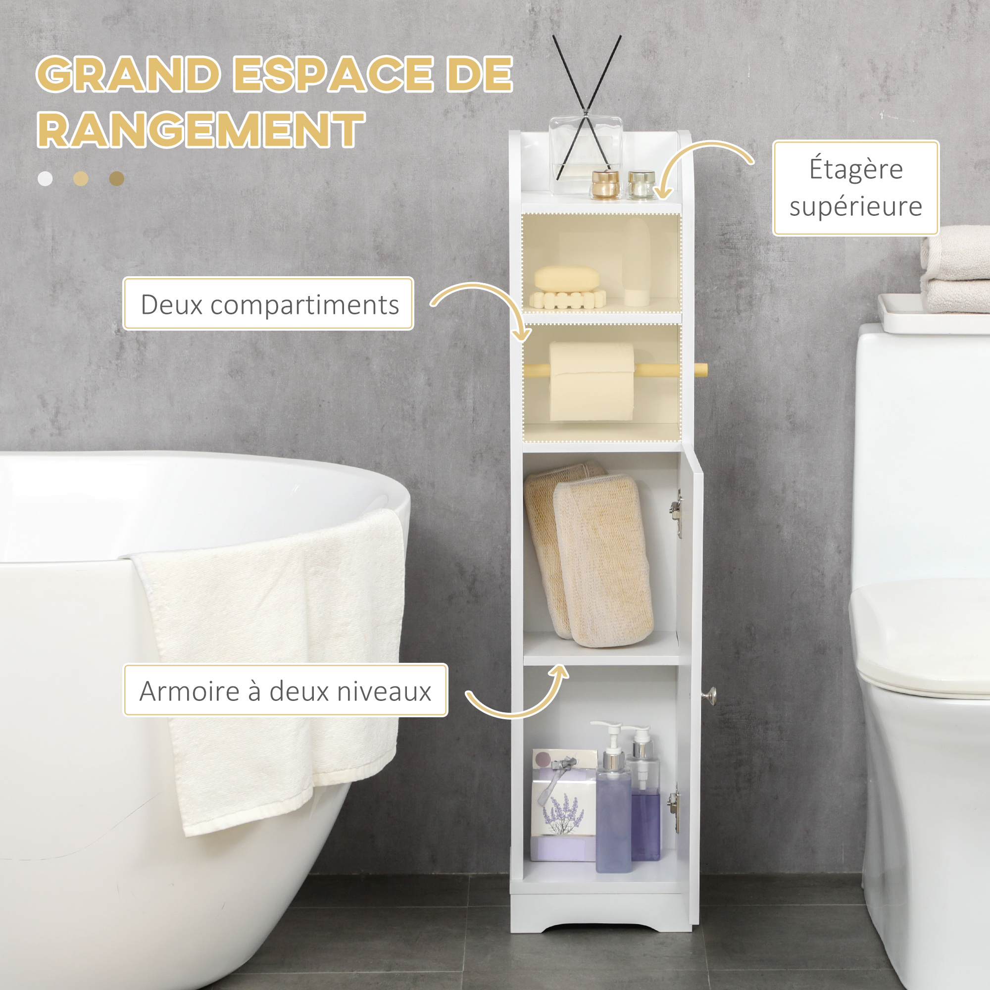 vue supplémentaire