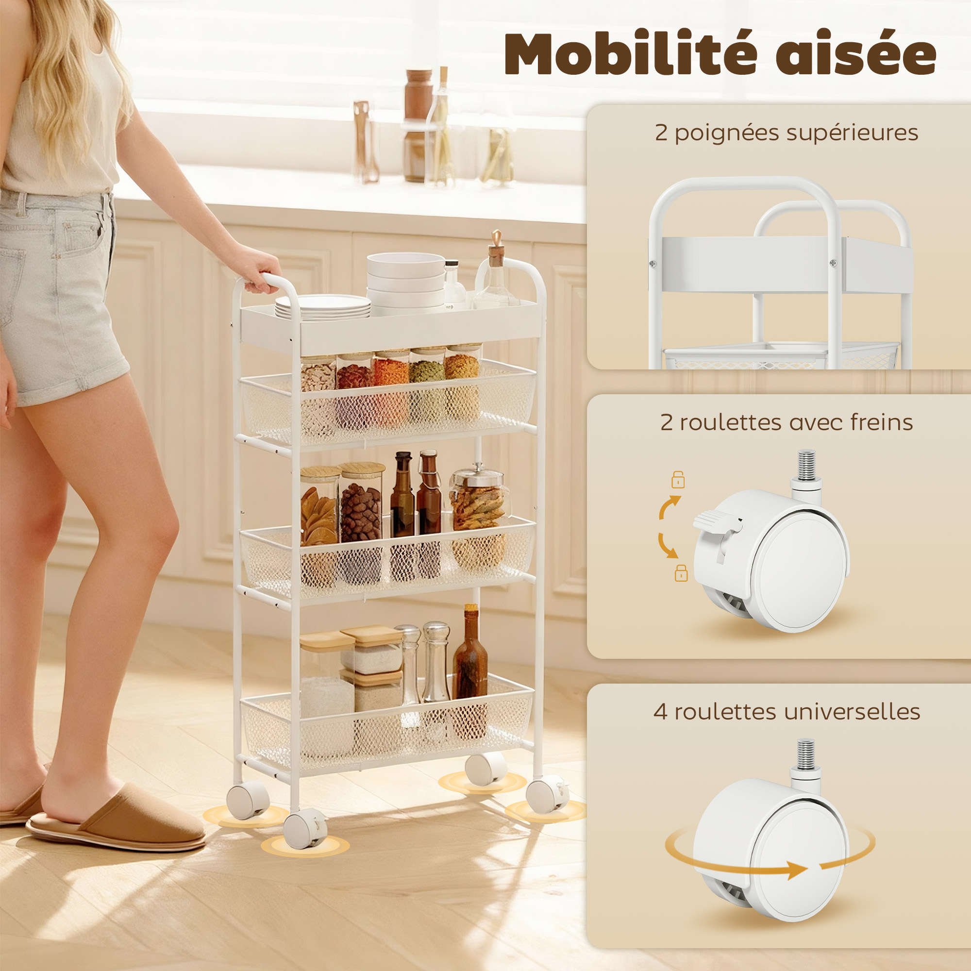 Utilisation cuisine salle de bain buanderie