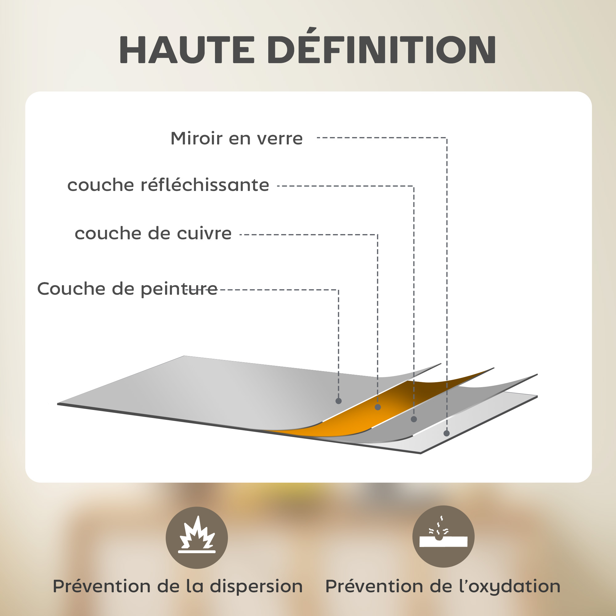 Verre 2 mm multi‑couche anti‑oxydation haute définition