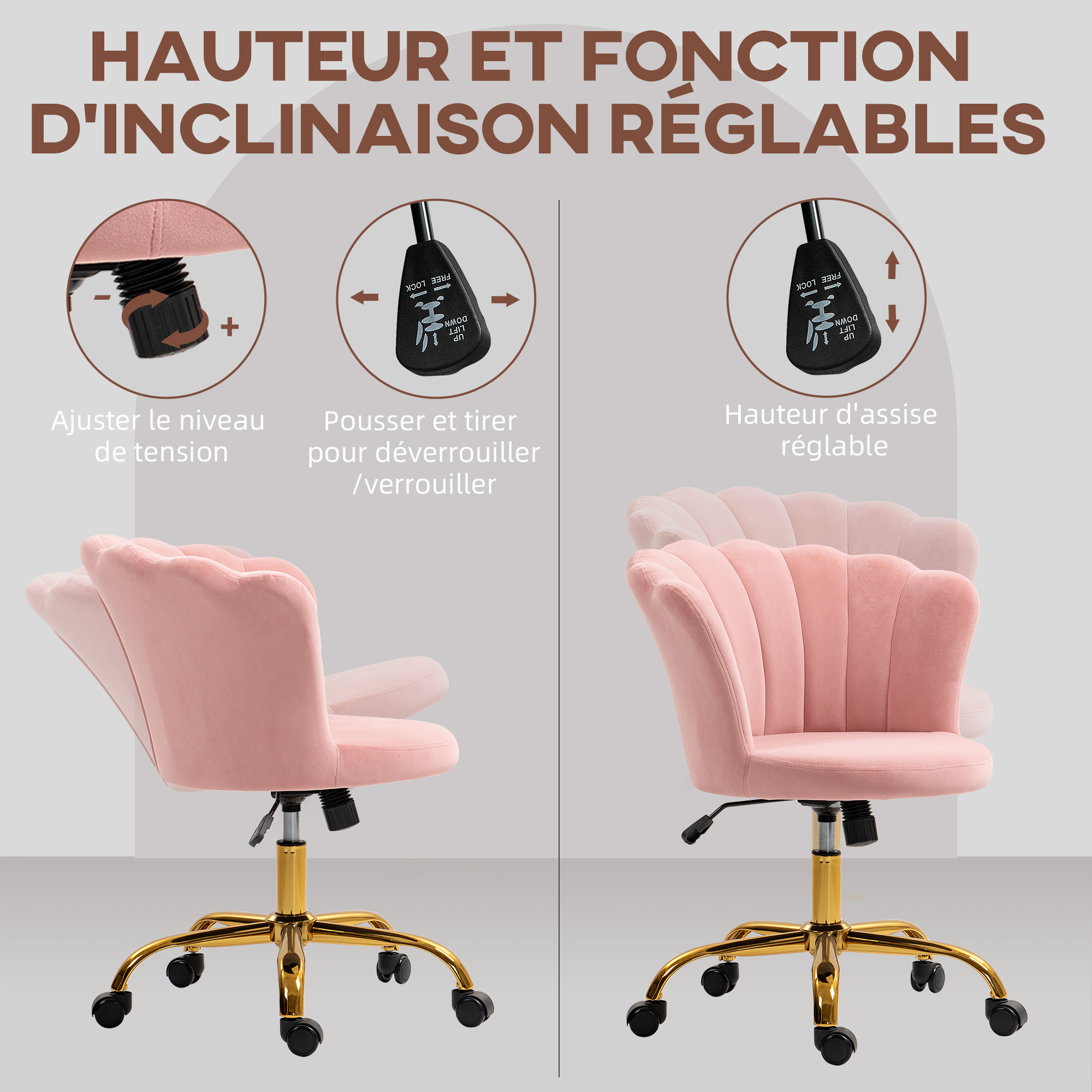 Roulettes en polyuréthane
