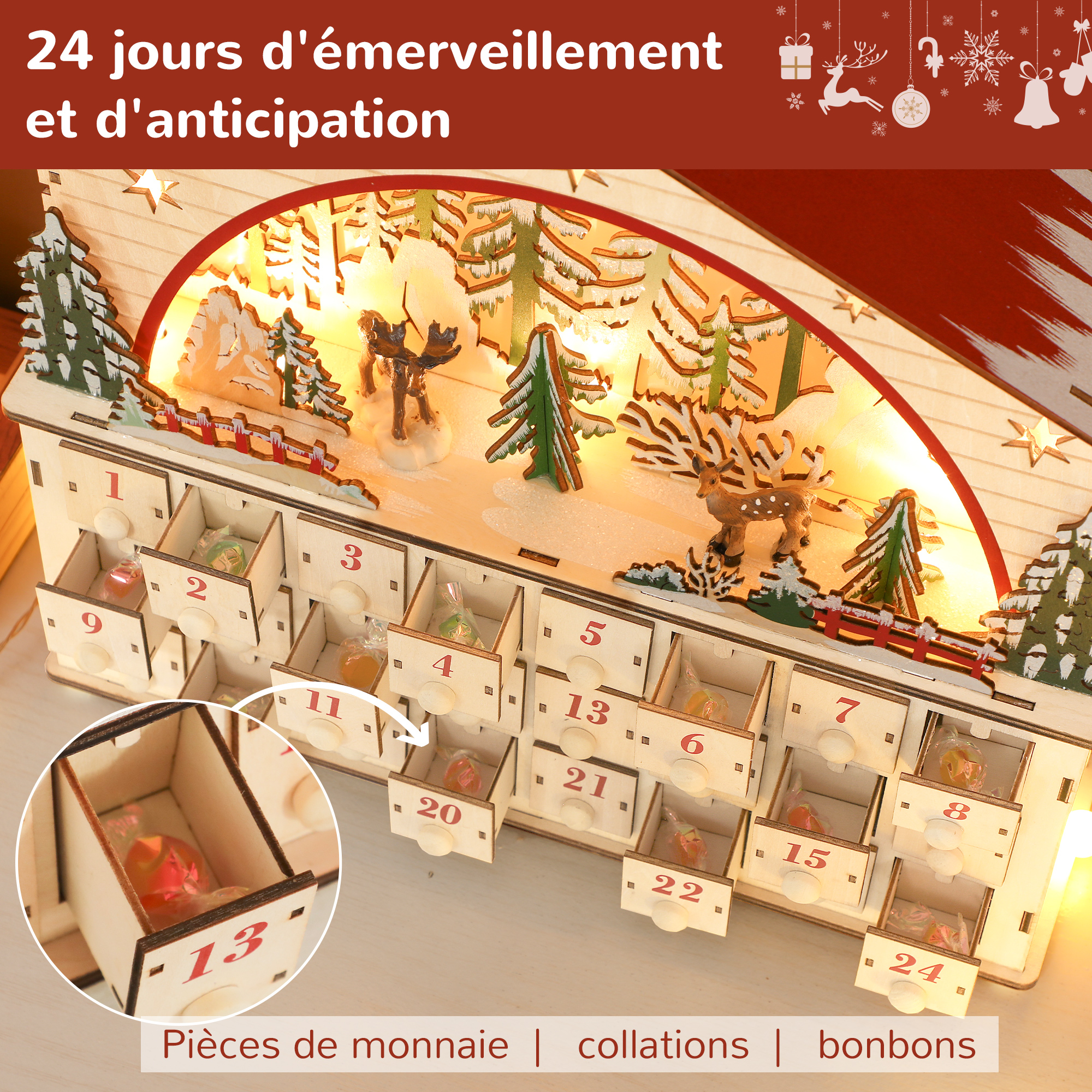 Vue du produit