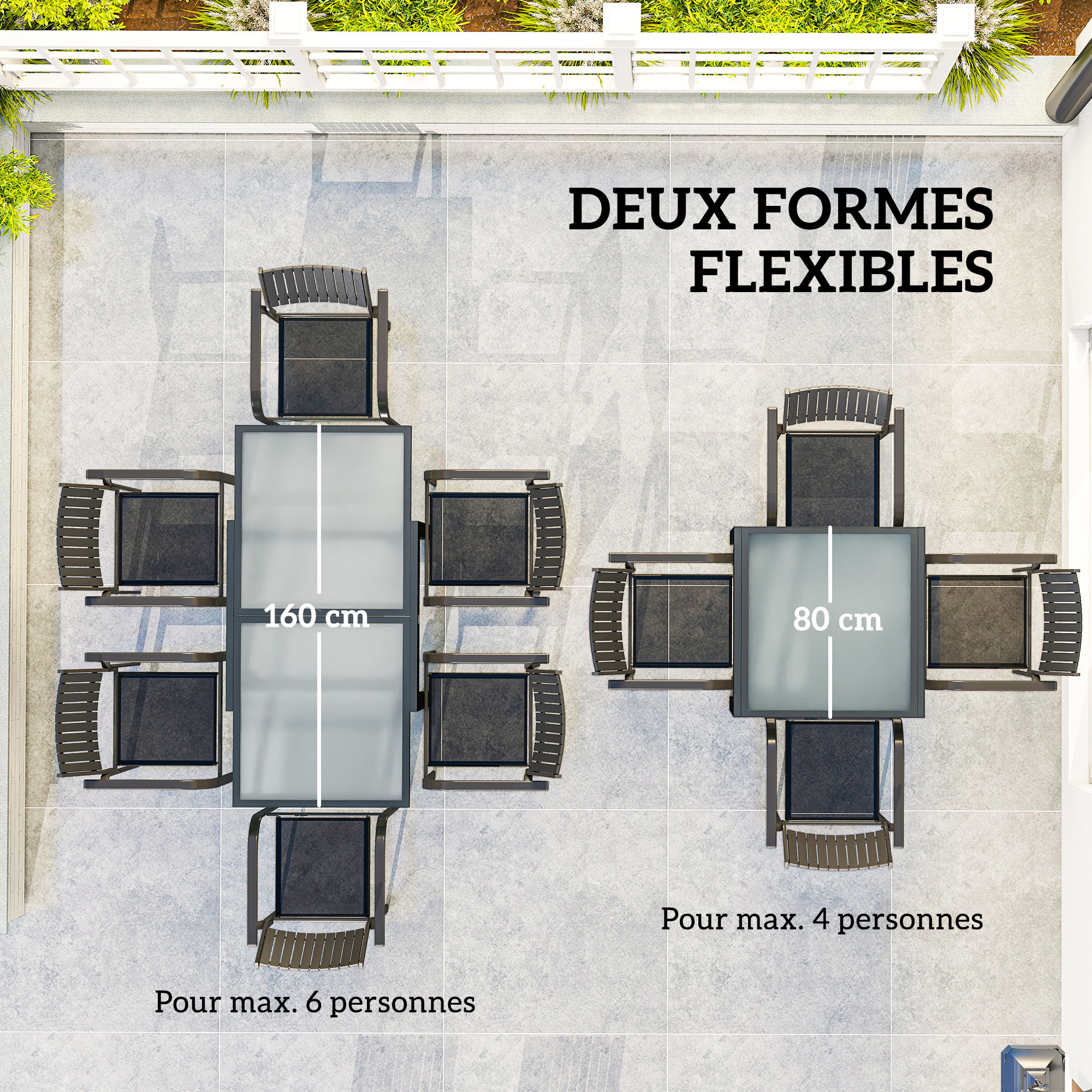 vue supplémentaire
