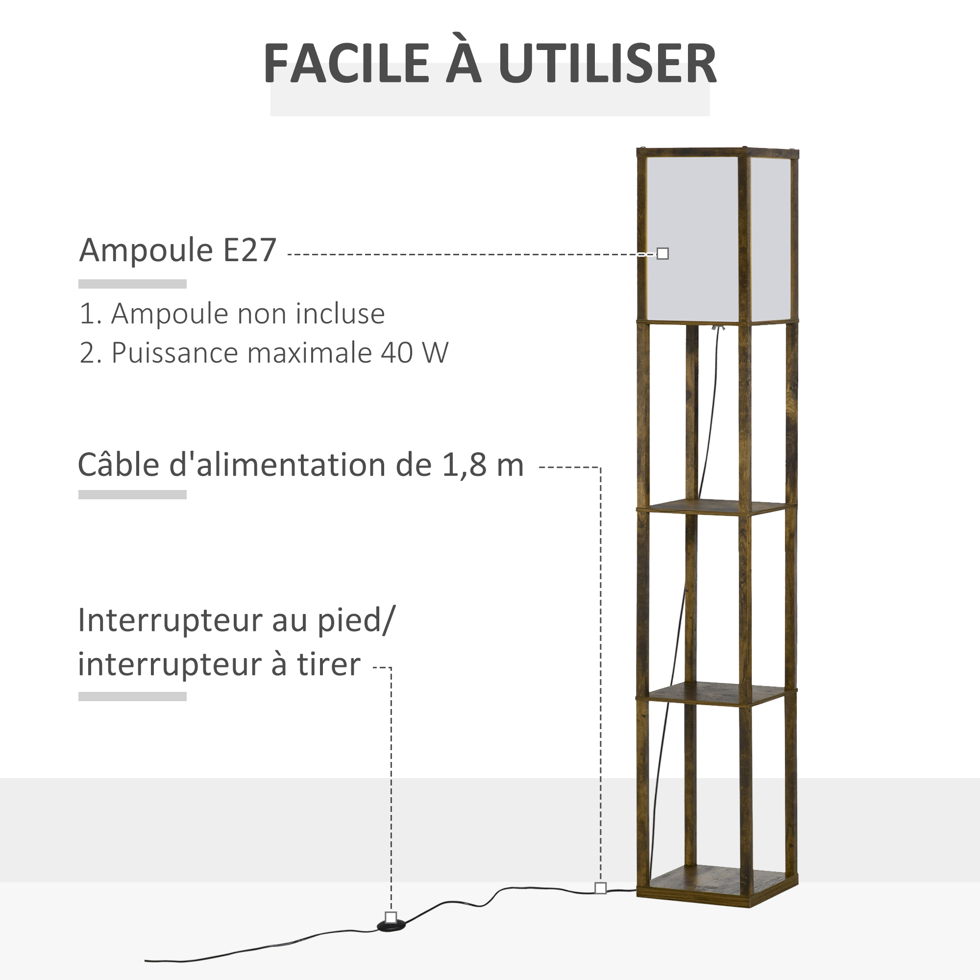 vue supplémentaire