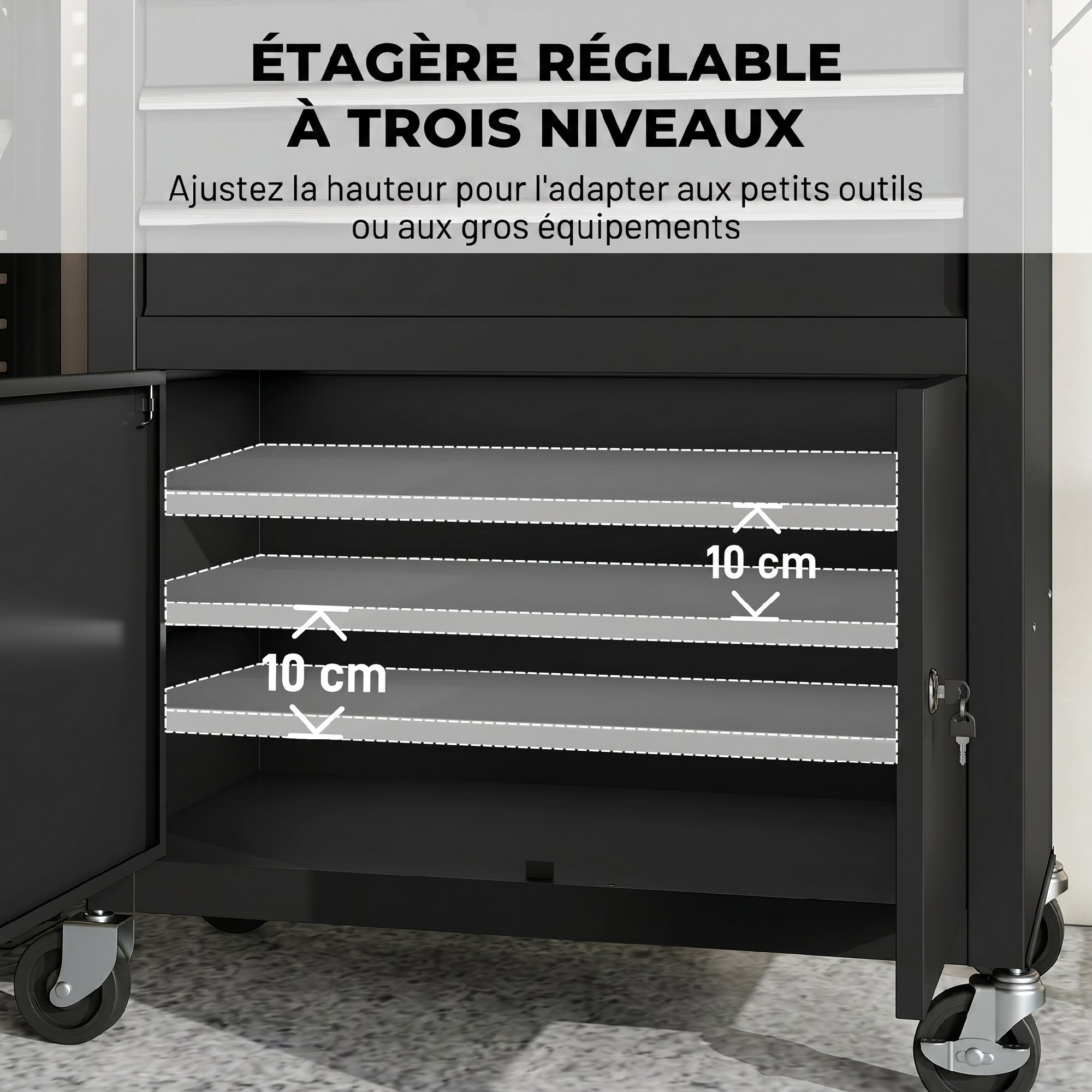 Panneau perforé et plan de travail