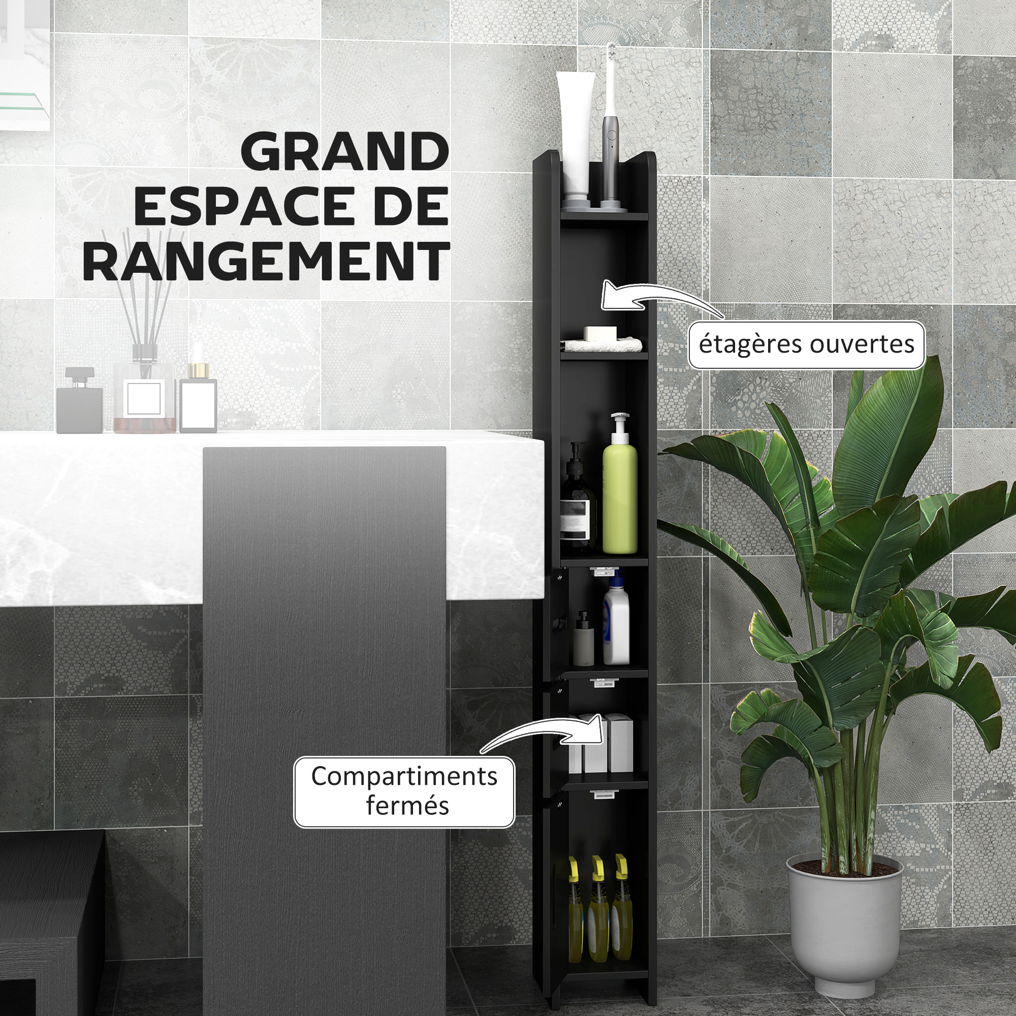 vue supplémentaire