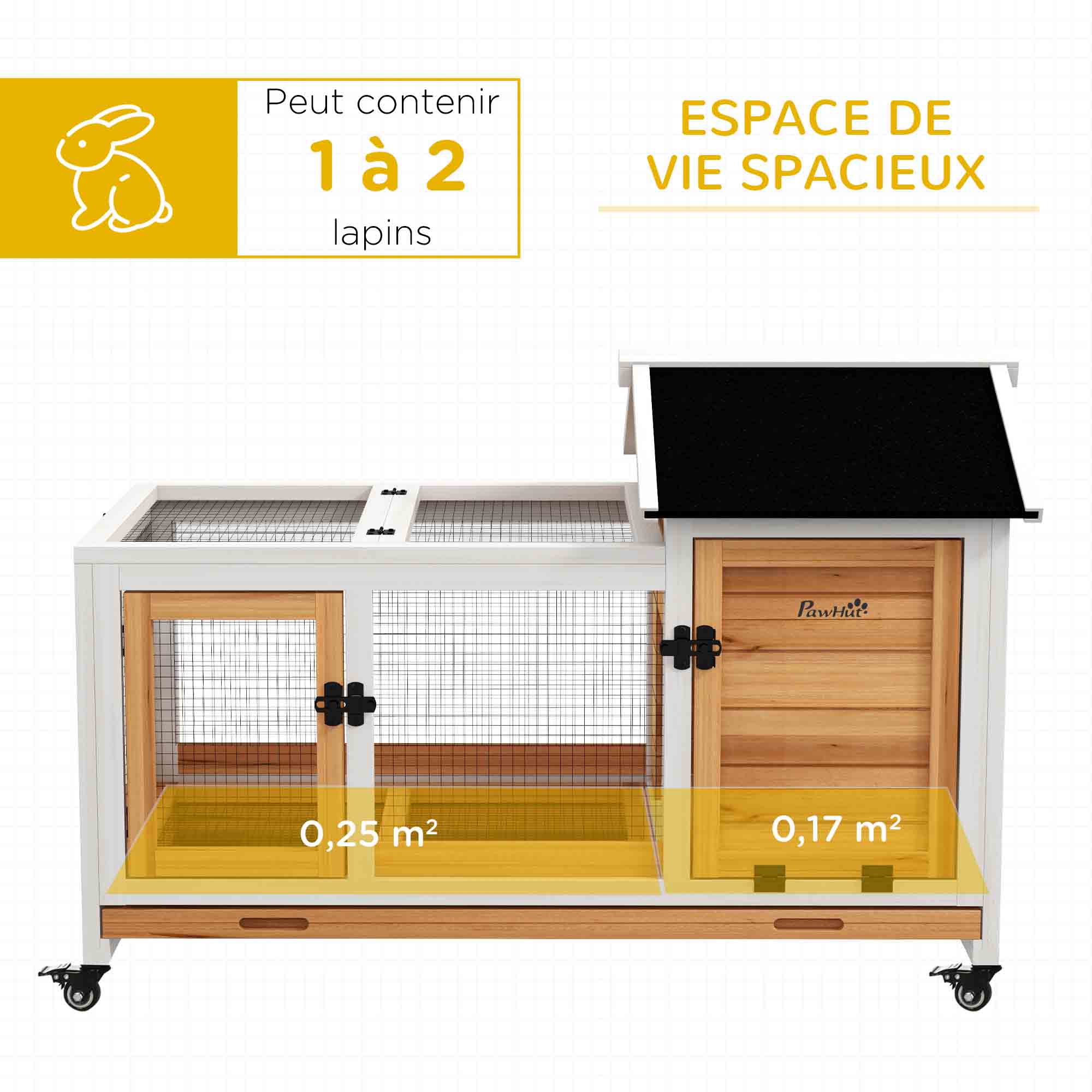 vue supplémentaire