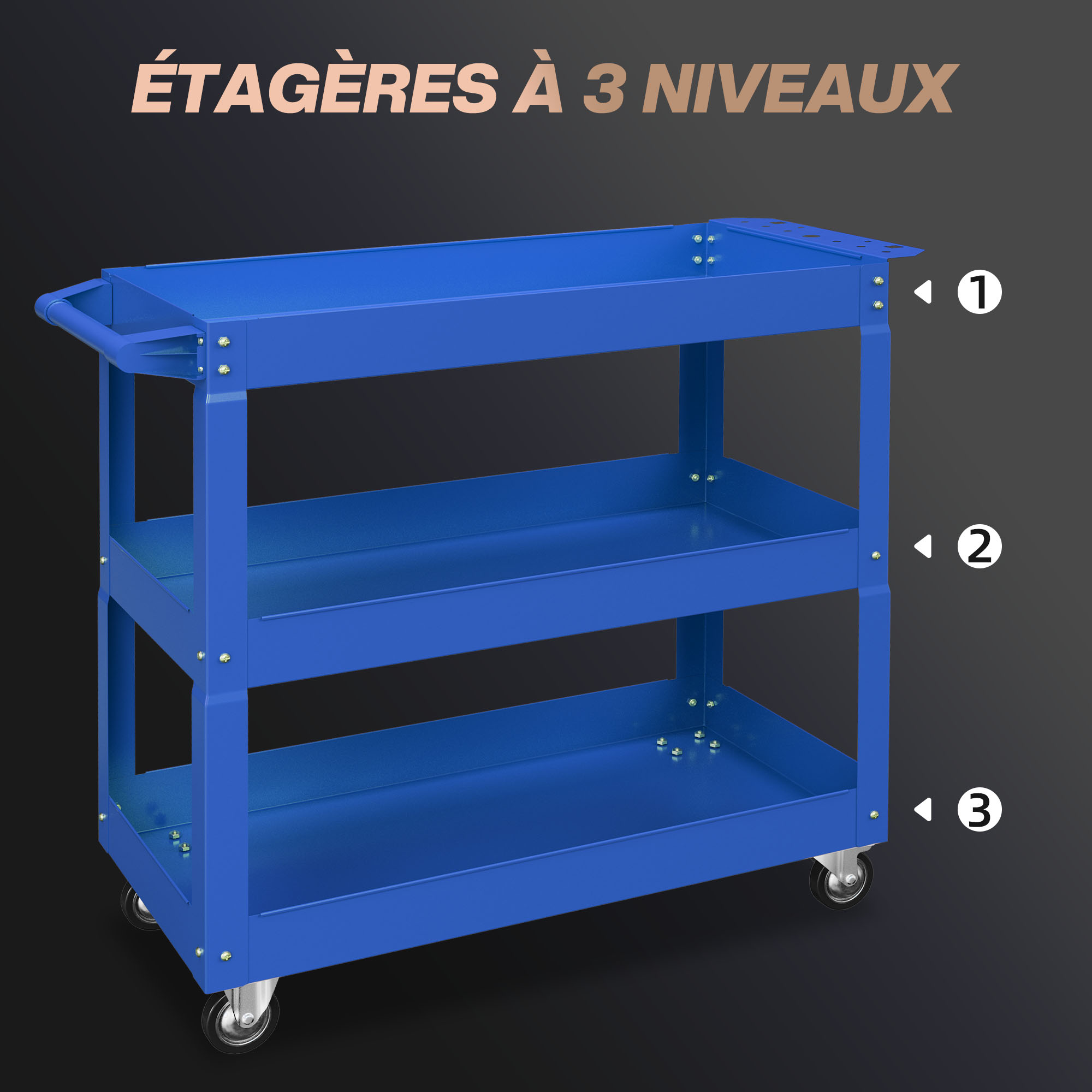vue supplémentaire