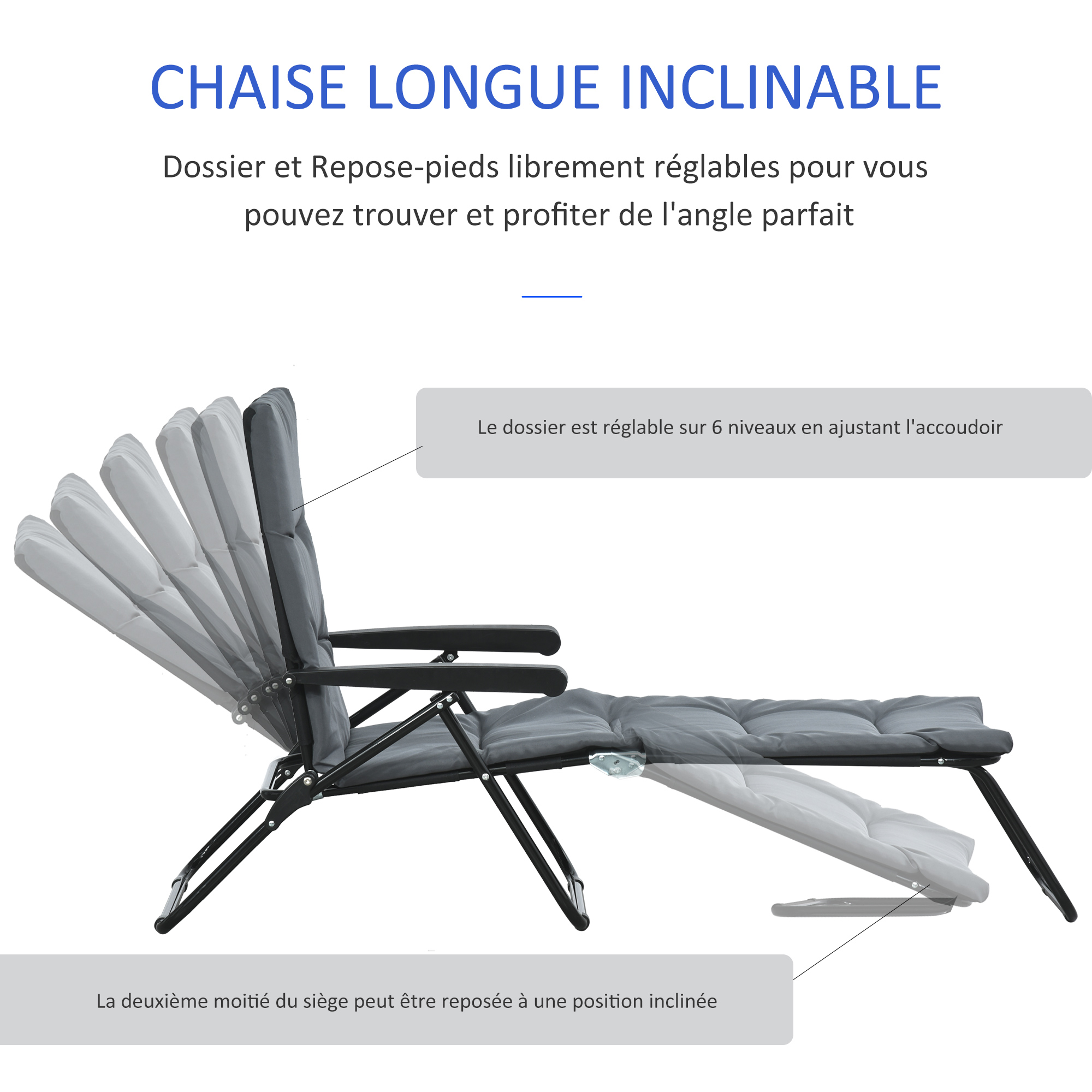 Image produit