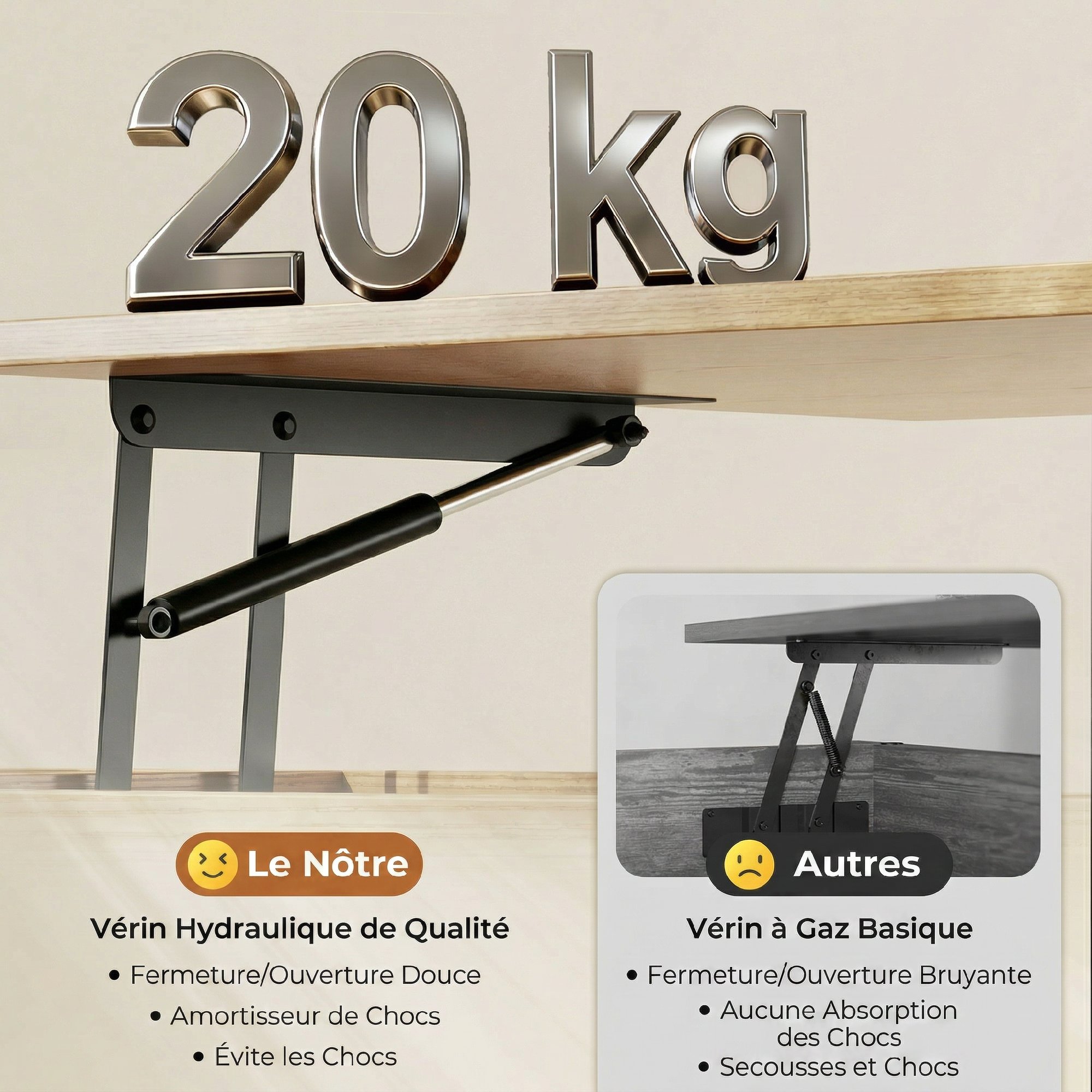 Photo produit