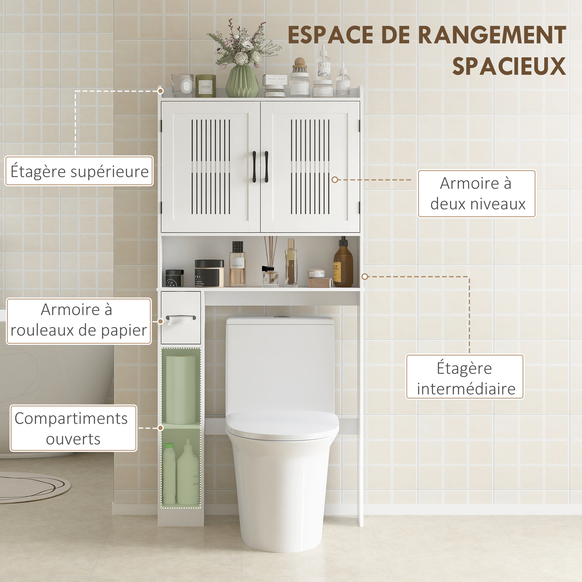 Image produit