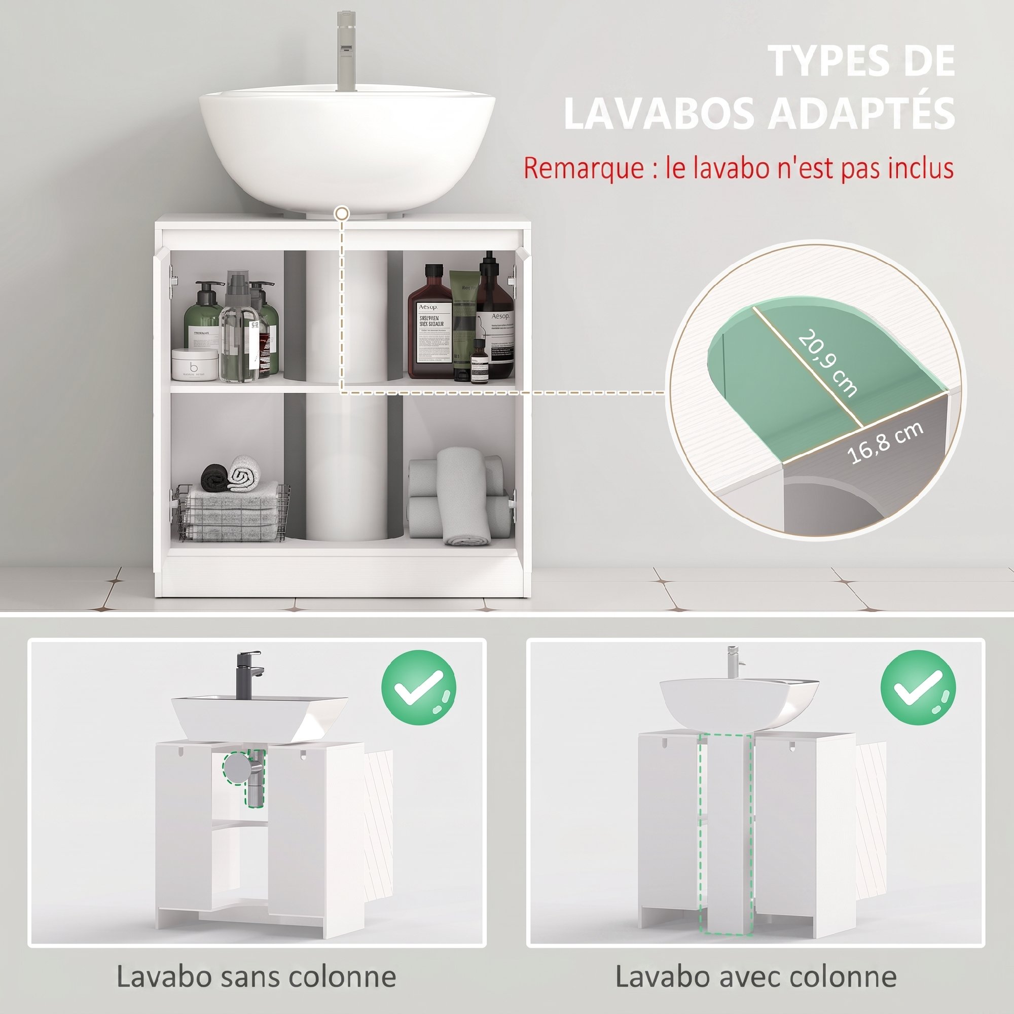 vue supplémentaire