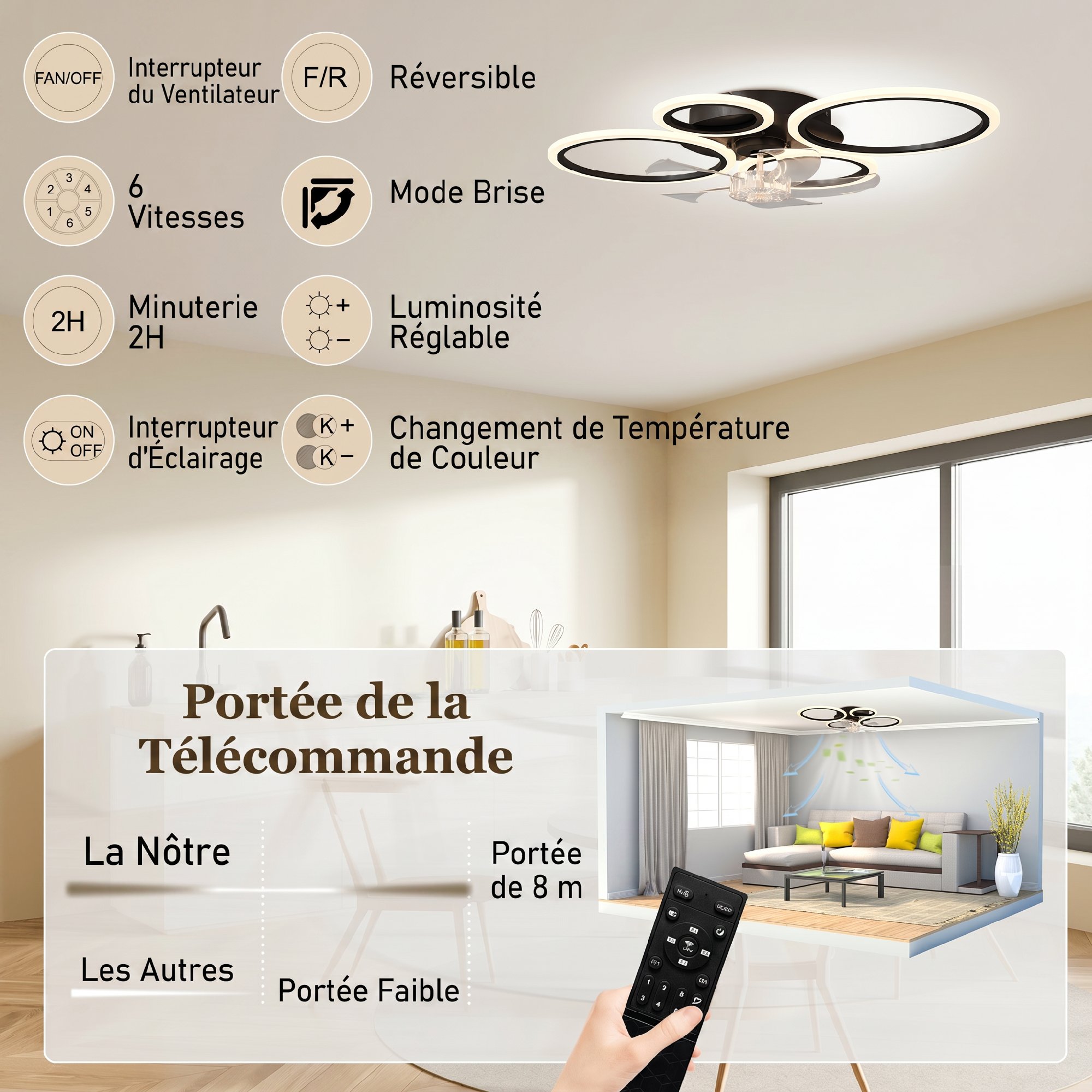 Photo produit
