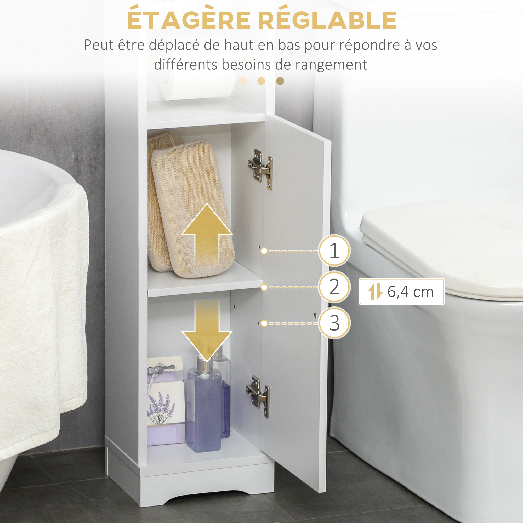 vue supplémentaire