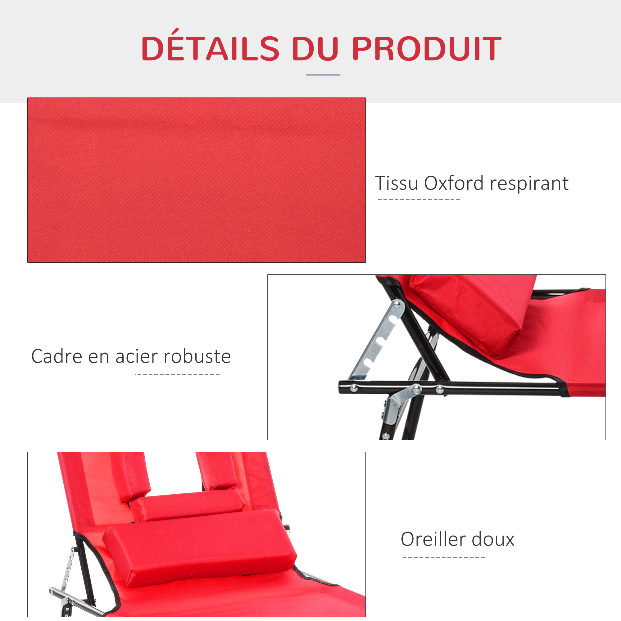 Image produit