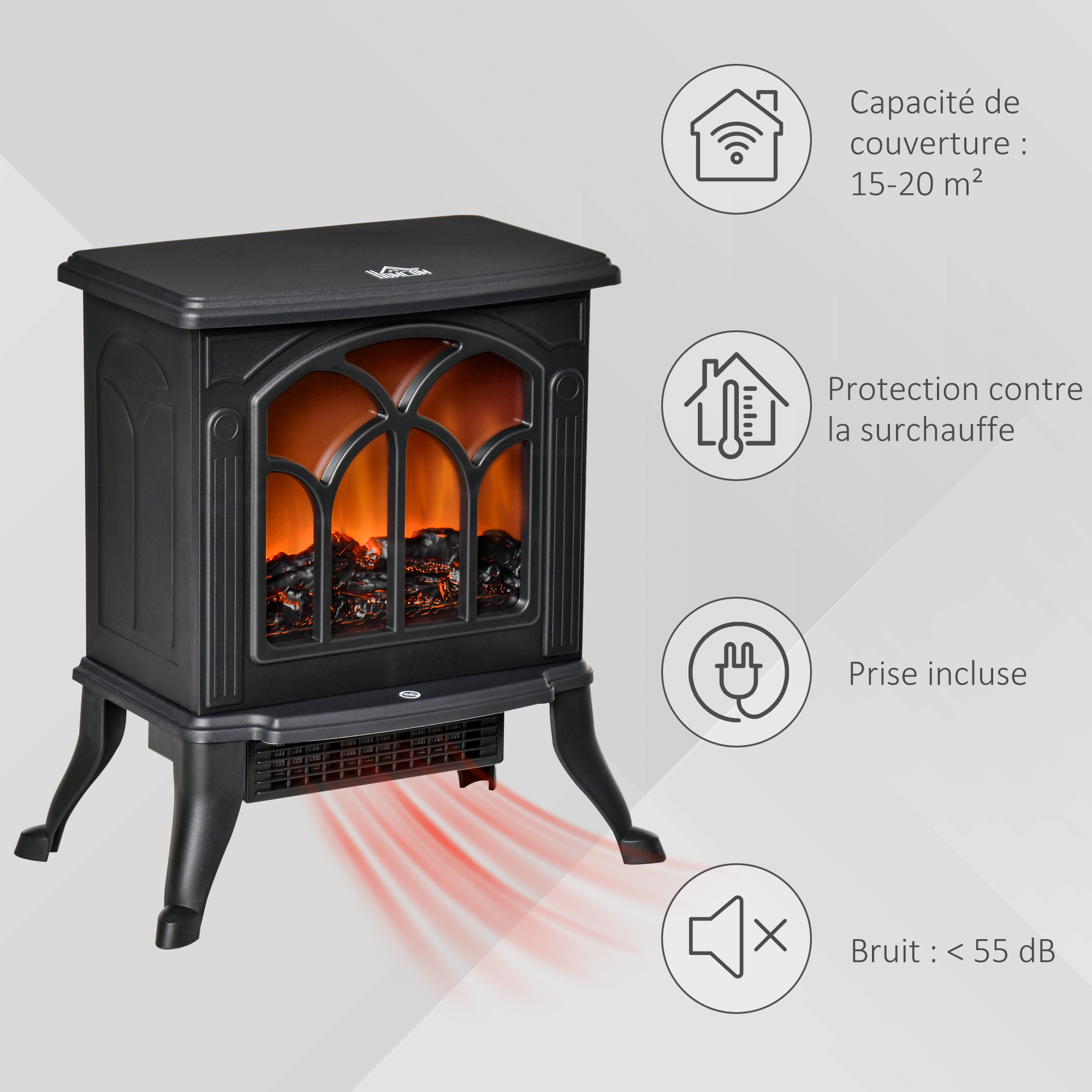 Ventilation diffusion air chaud, niveau sonore inférieur à 55 dB