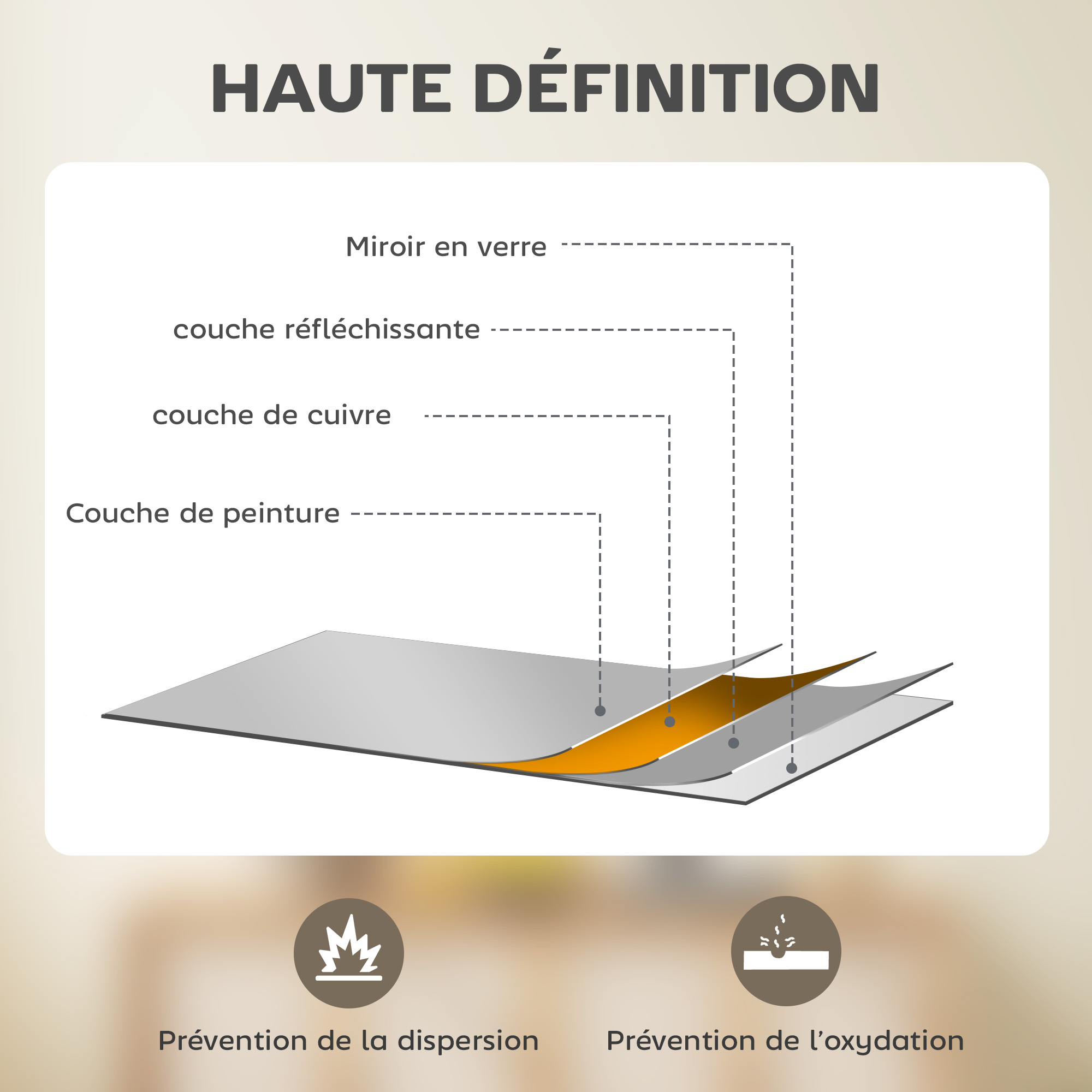 Verre 2 mm résistant, couche anti‑oxydation
