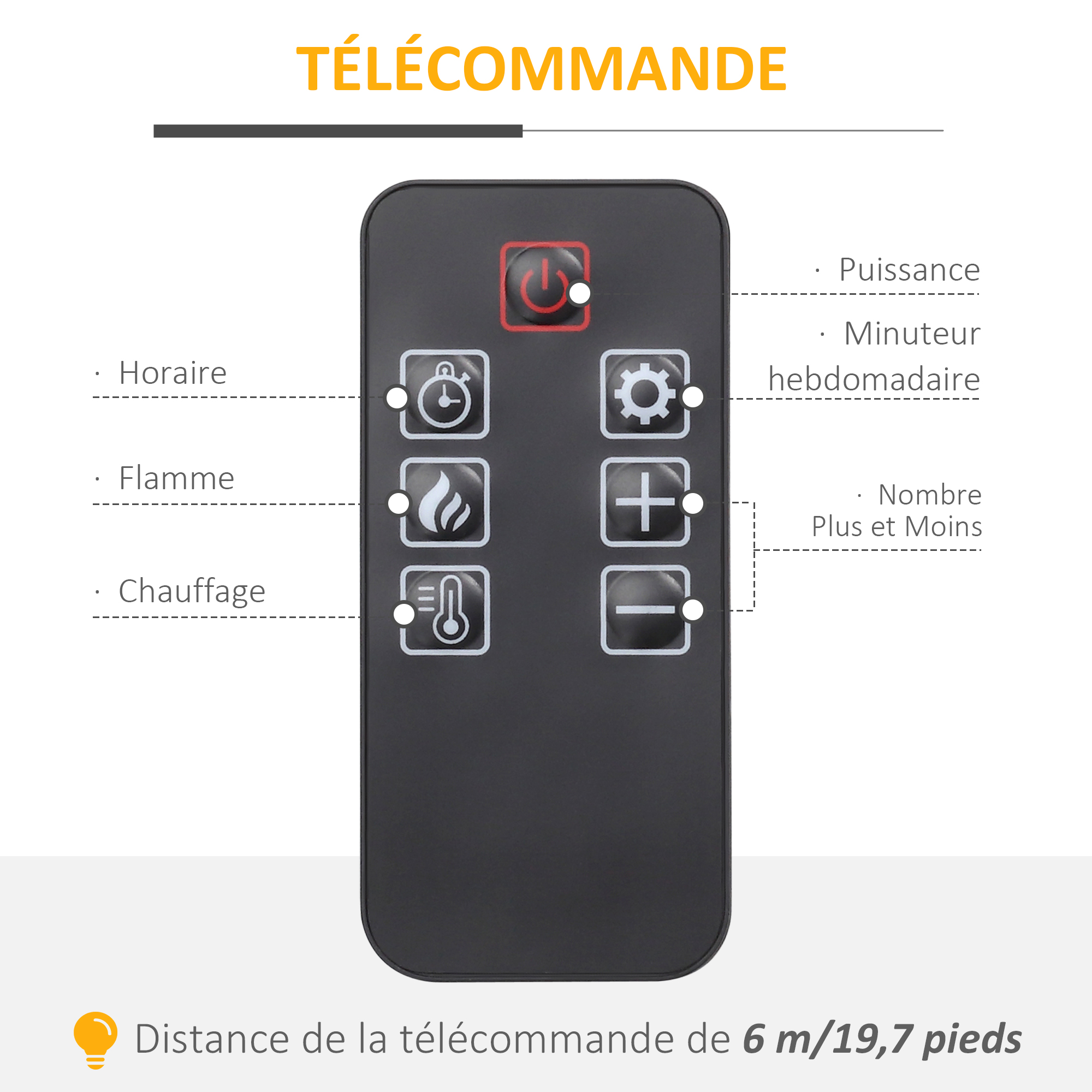 Télécommande portée 6 m + panneau de commande sur l’appareil