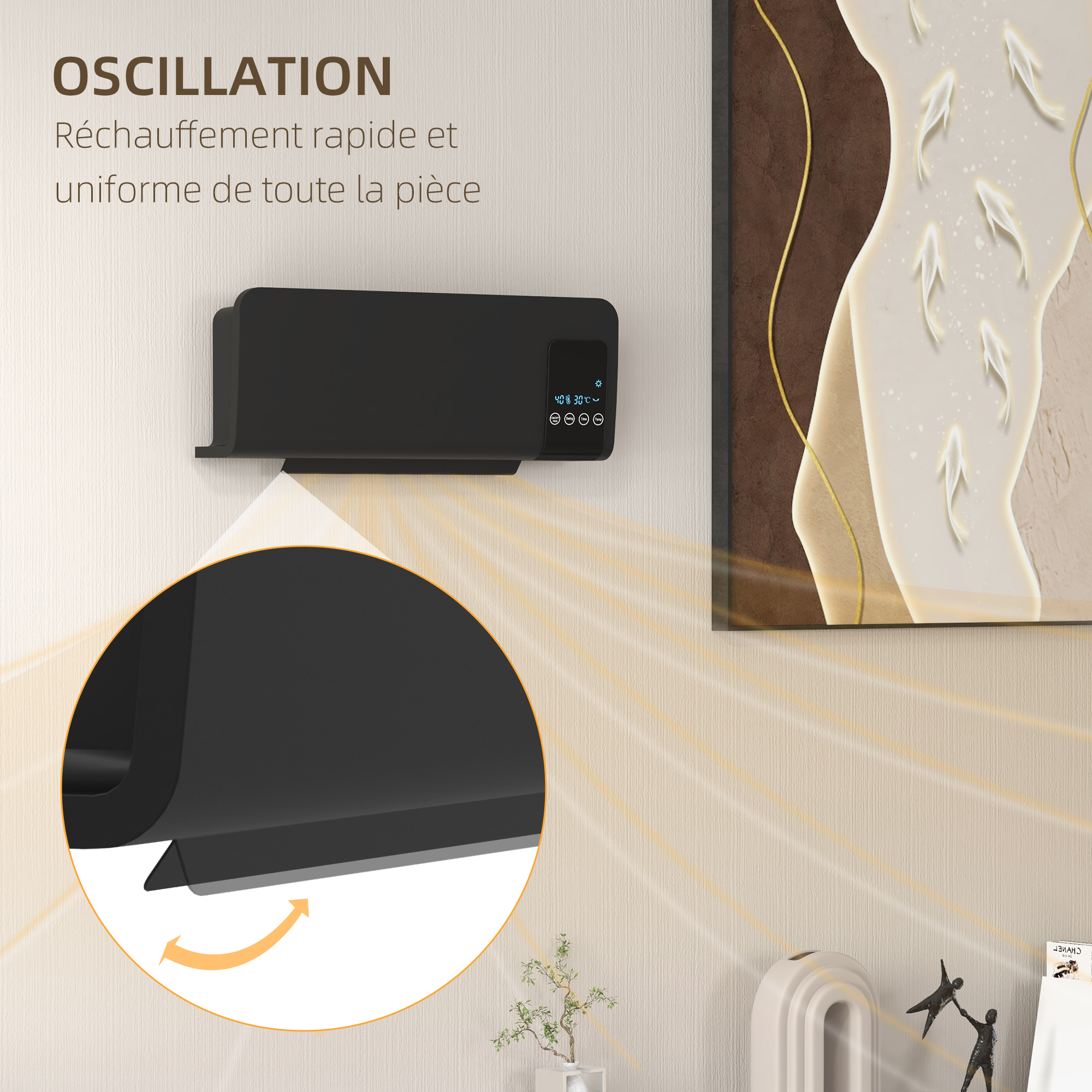 Sécurité arrêt anti‑surchauffe, kit vis fixation mural inclus