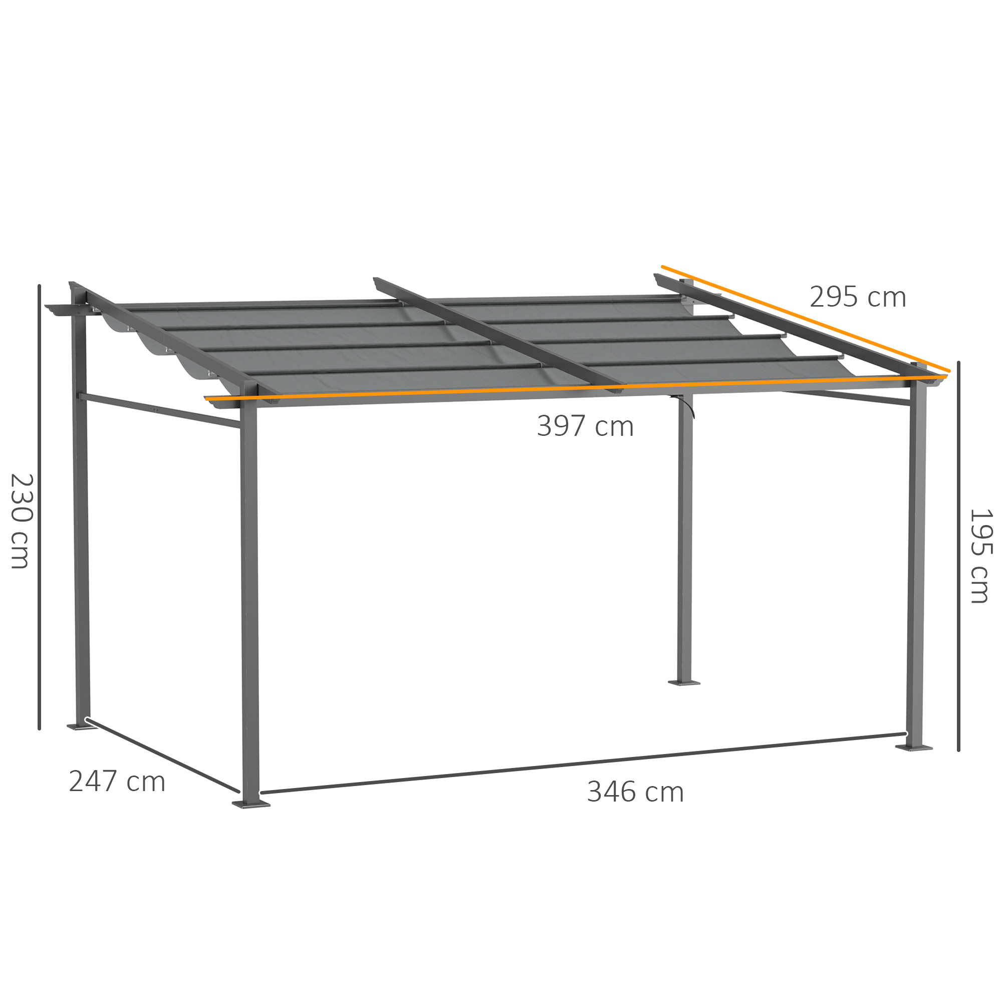 Schéma des dimensions de la pergola rétractable