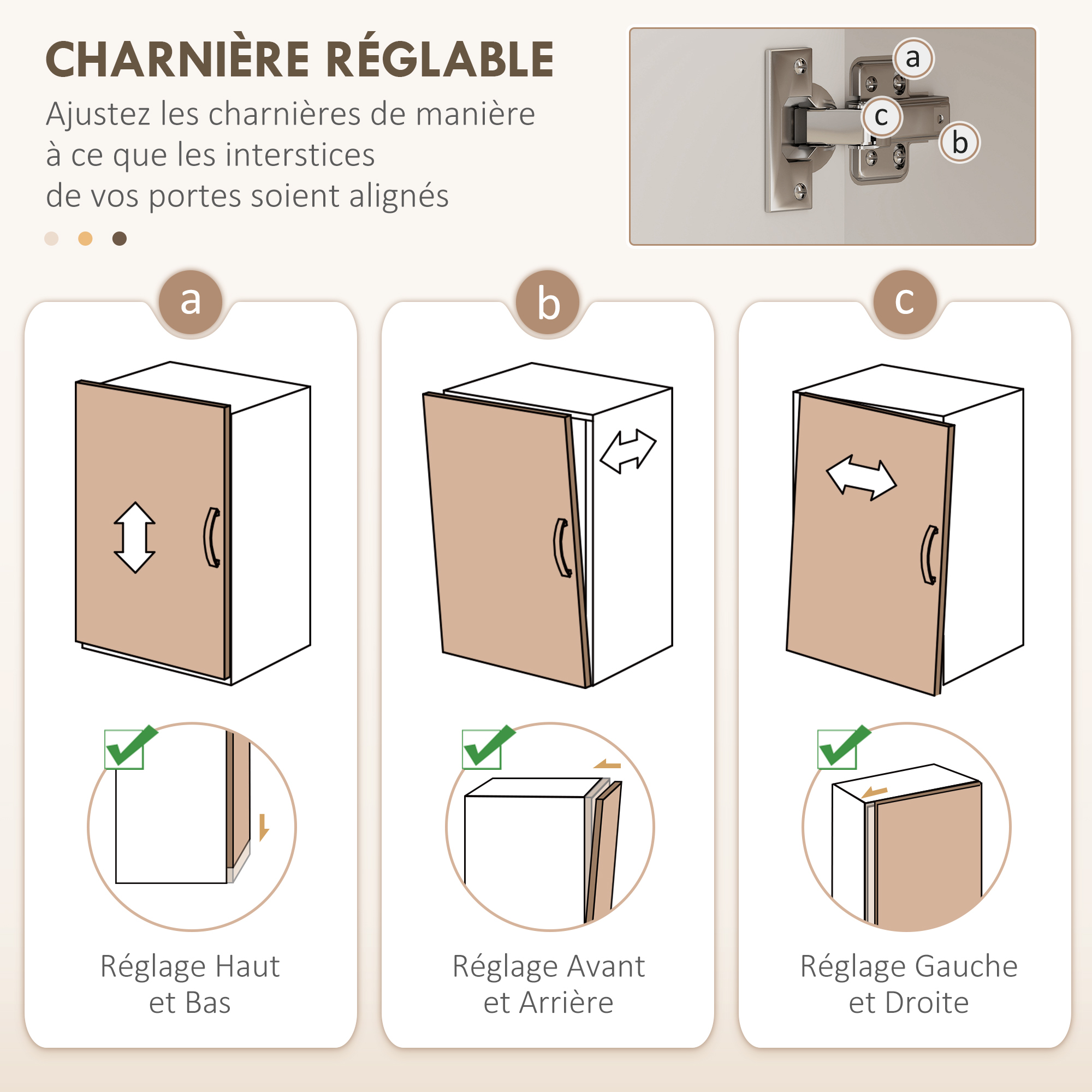 Bisagras ajustables para una alineación perfecta de los gabinetes de cocina