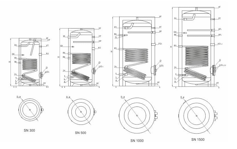 Schéma technique SUNSYSTEM