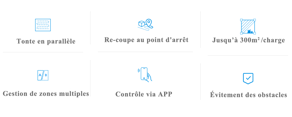Multifonctionnel