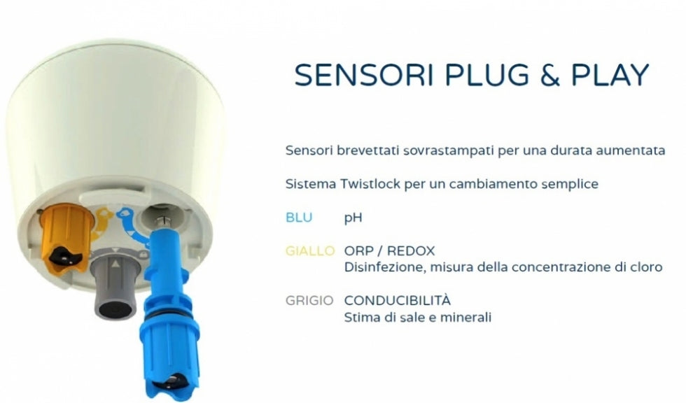 Sensori Plug & Play Ondilo ICO V2 per pH, cloro, bromo, sale e temperatura piscina.