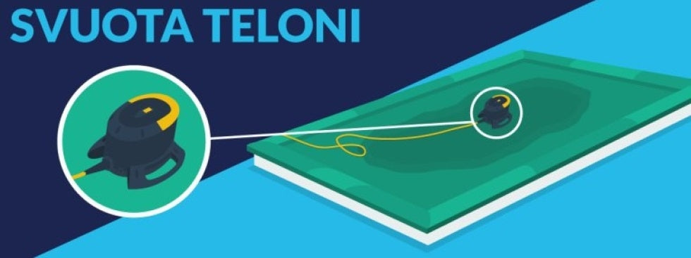 Elettropompa Glong su telo piscina, collegata con cavo, indicata per svuotare acqua piovana.