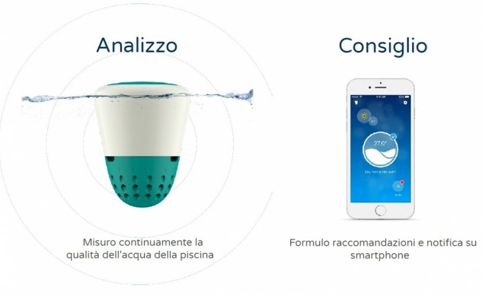 Rilevatore Ondilo ICO V2 in acqua e smartphone con app per monitorare parametri piscina.