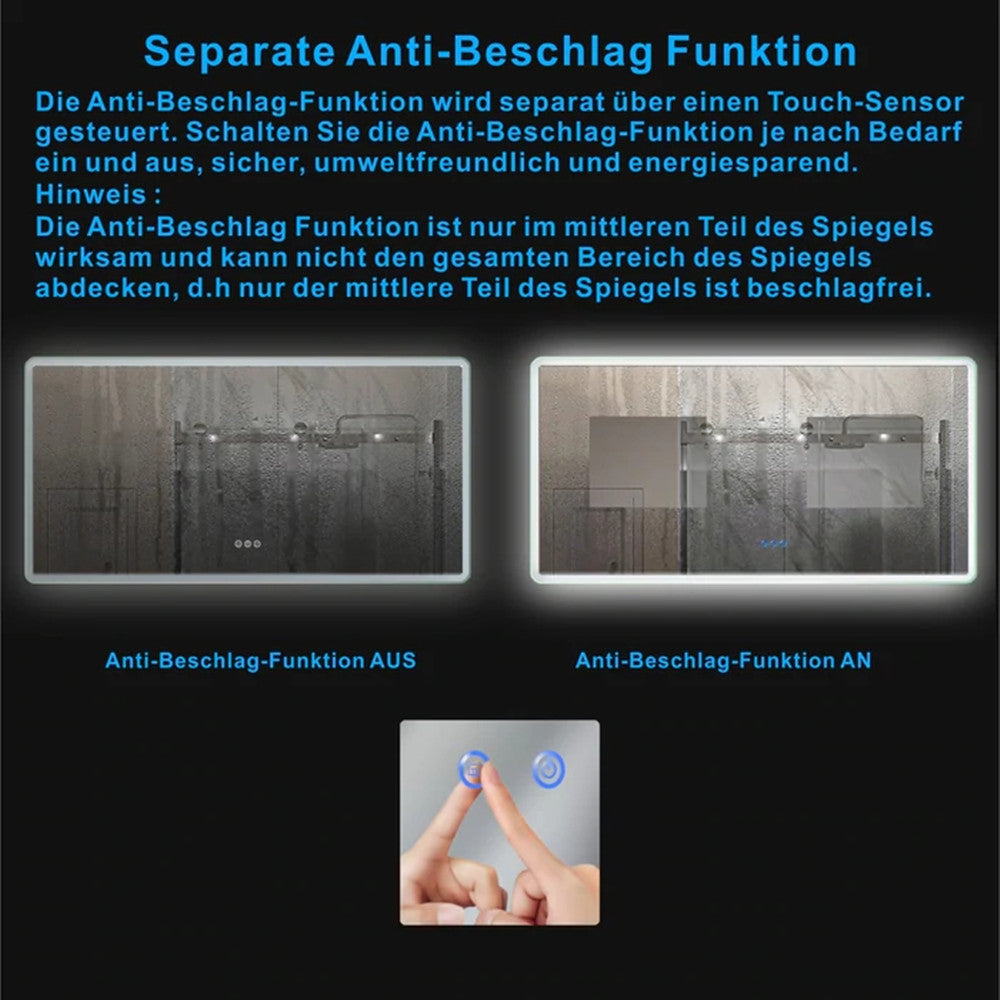 Badspiegel