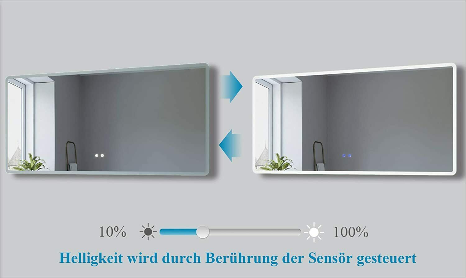 Badspiegel