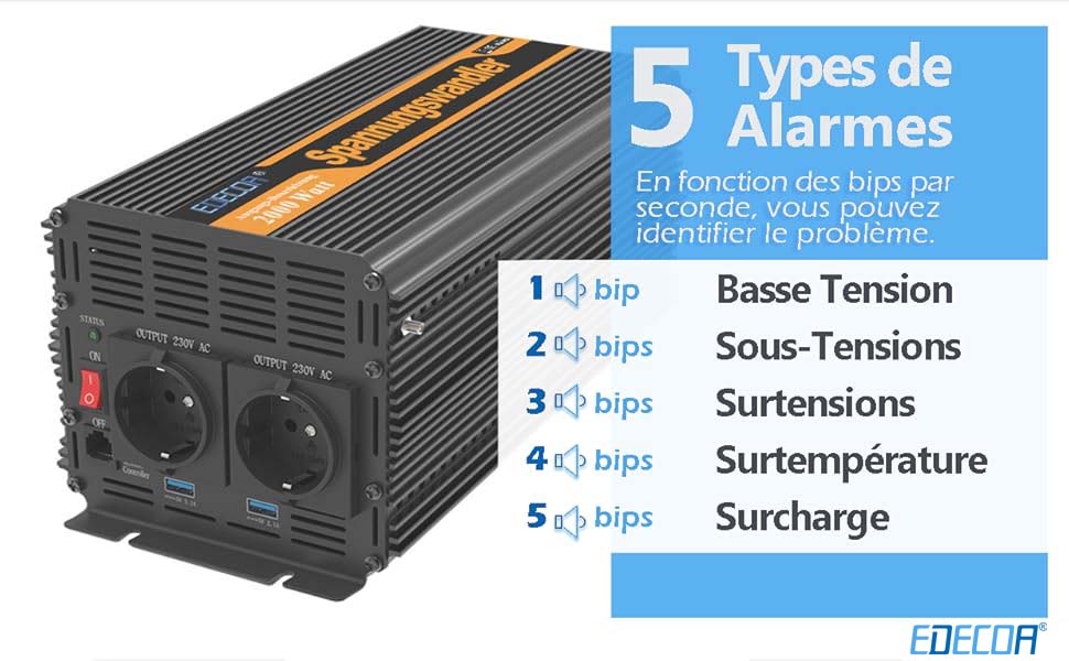 Convertisseur 12V/230V 2000W Sinus Pur - Pour Camping-car, Voiture, Bateau, Solaire | Écran LCD, Télécommande, Protections, Prise UE + USB
