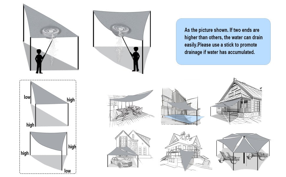 VOUNOT Sun Shade Sail Waterproof Triangle Sail Canopy With Mounting Ropes 3x3x3m, Grey -Outdoor Furniture Store AAHKMJXYDAFdJAOAIMEbOAch25Oe7T 3Pt0Wo 99X94RuPhxQnAu4fXOD8YNHjEdpViMNwJ GbHGSyn6R J1u6lN2erKrZYgeUg9n1CuKsn s73PBthPFNlxSJ2ckRIF9QICj5E