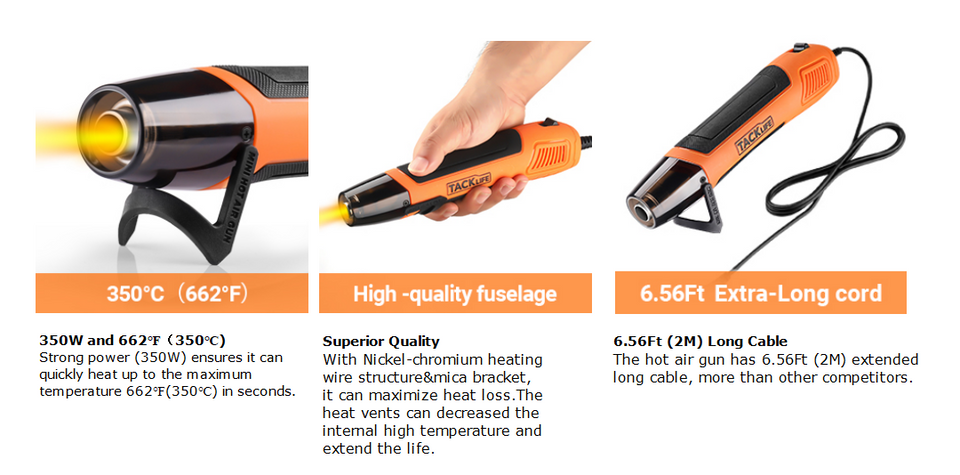 Tacklife HGP35AC Mini Heat Gun