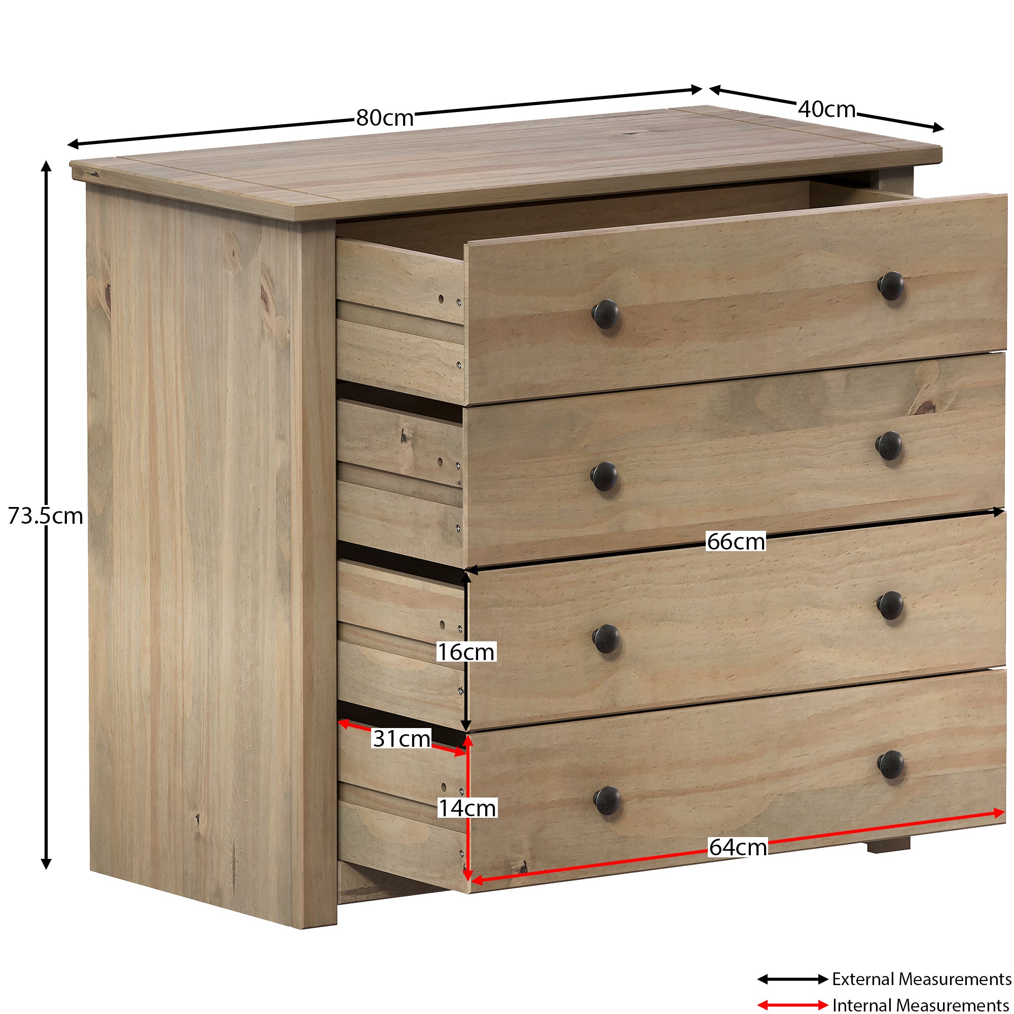 Mesures Commode Panama