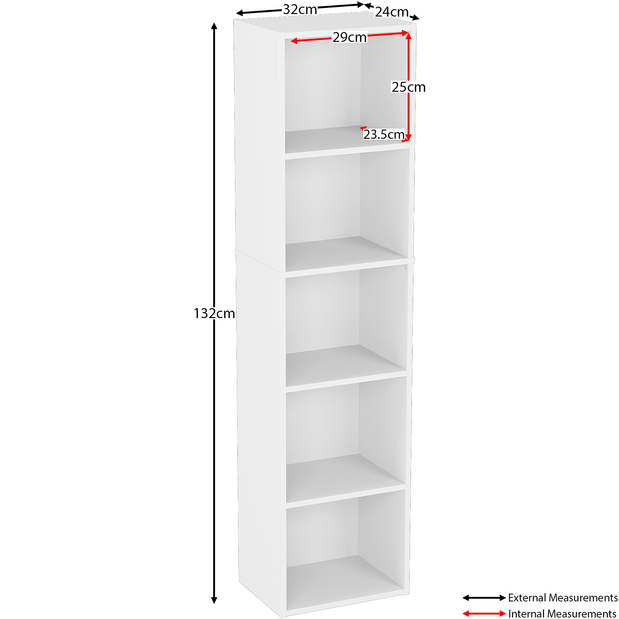 Mesures de la bibliothèque